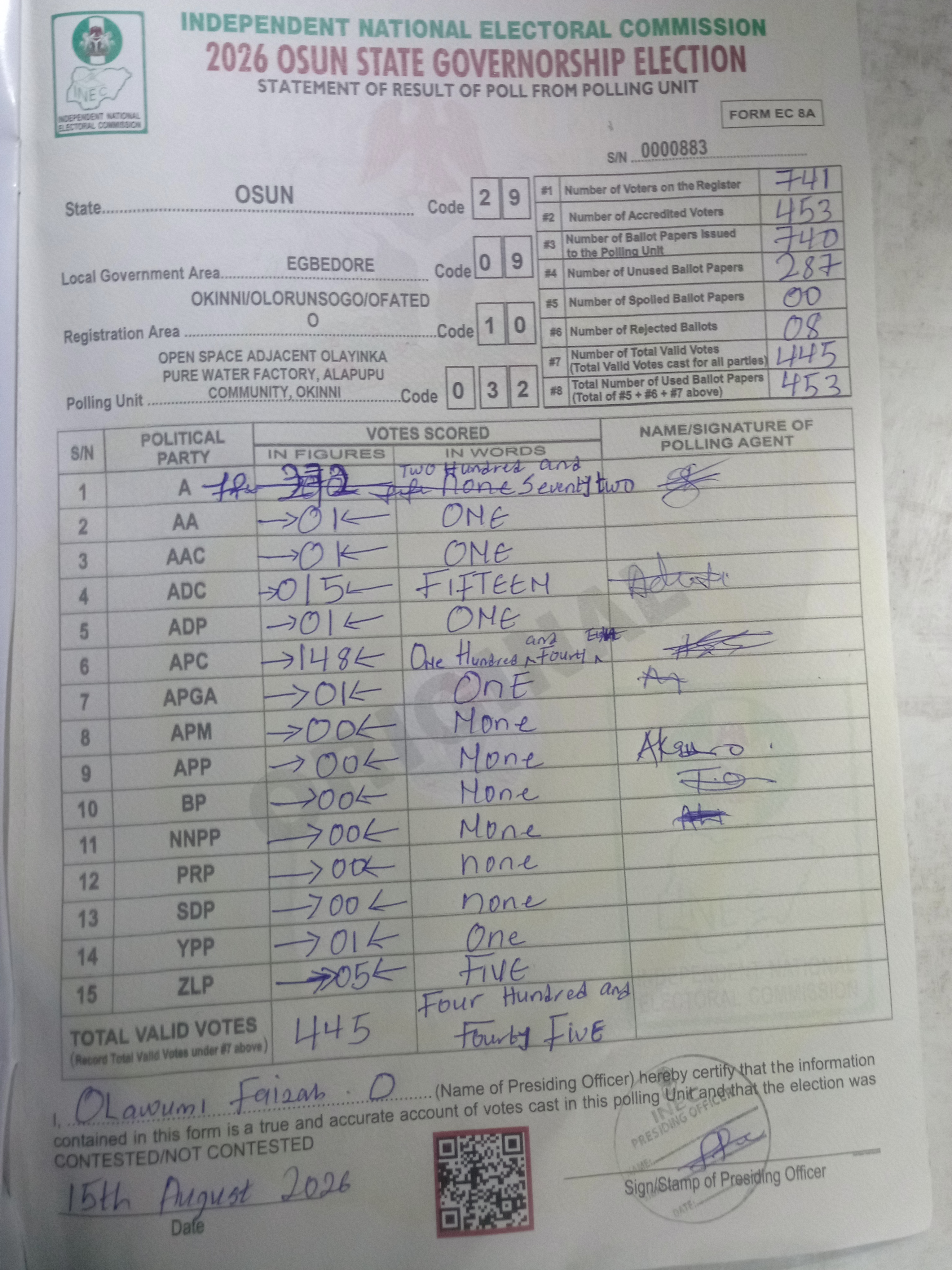 Result sheet for polling unit 29/09/10/032, Open Space Adjacent Olayinka Pure Water Factory, Alapupu Community, Okinni