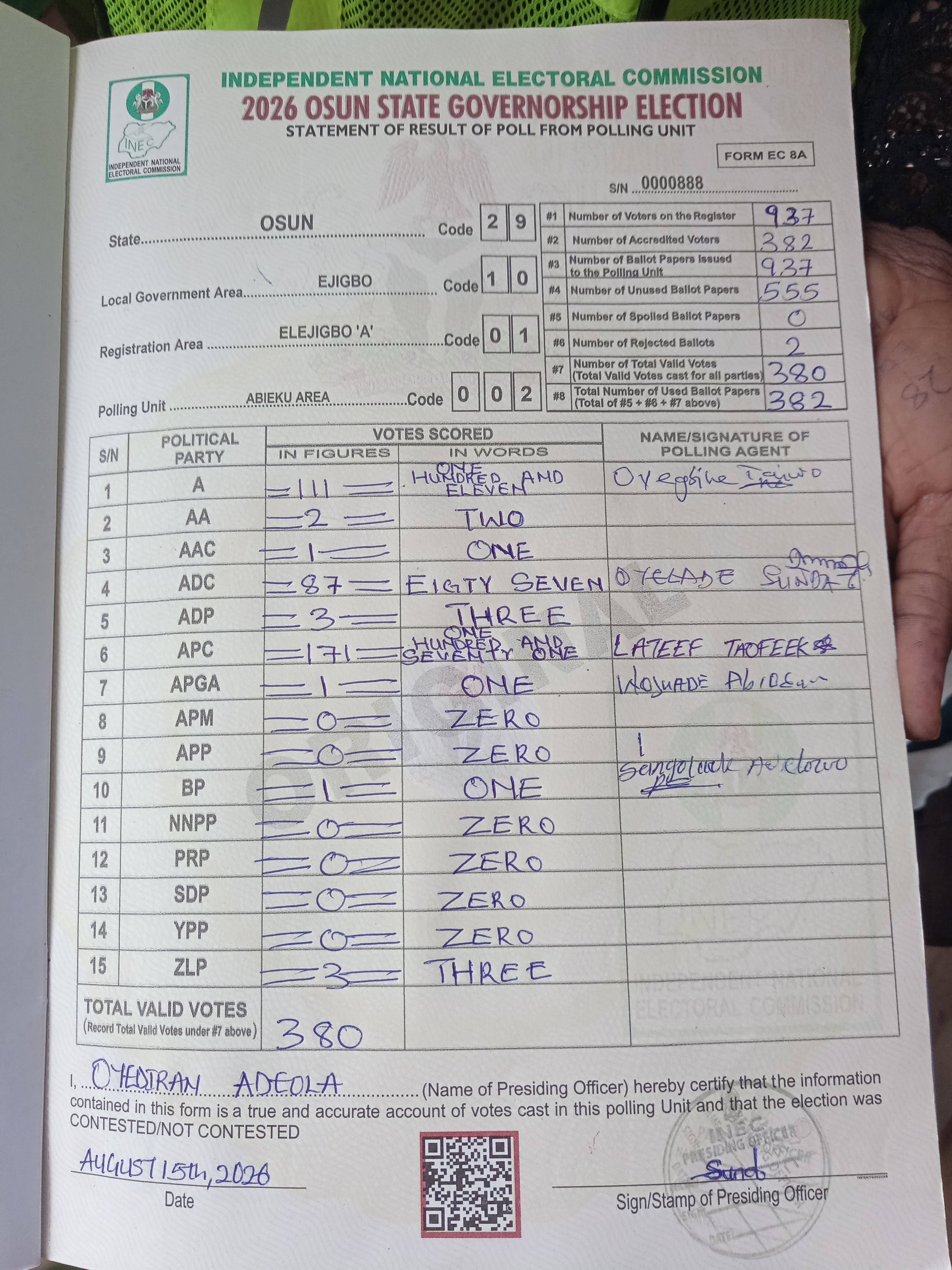 Result sheet for polling unit 29/10/01/002, Abieku Area