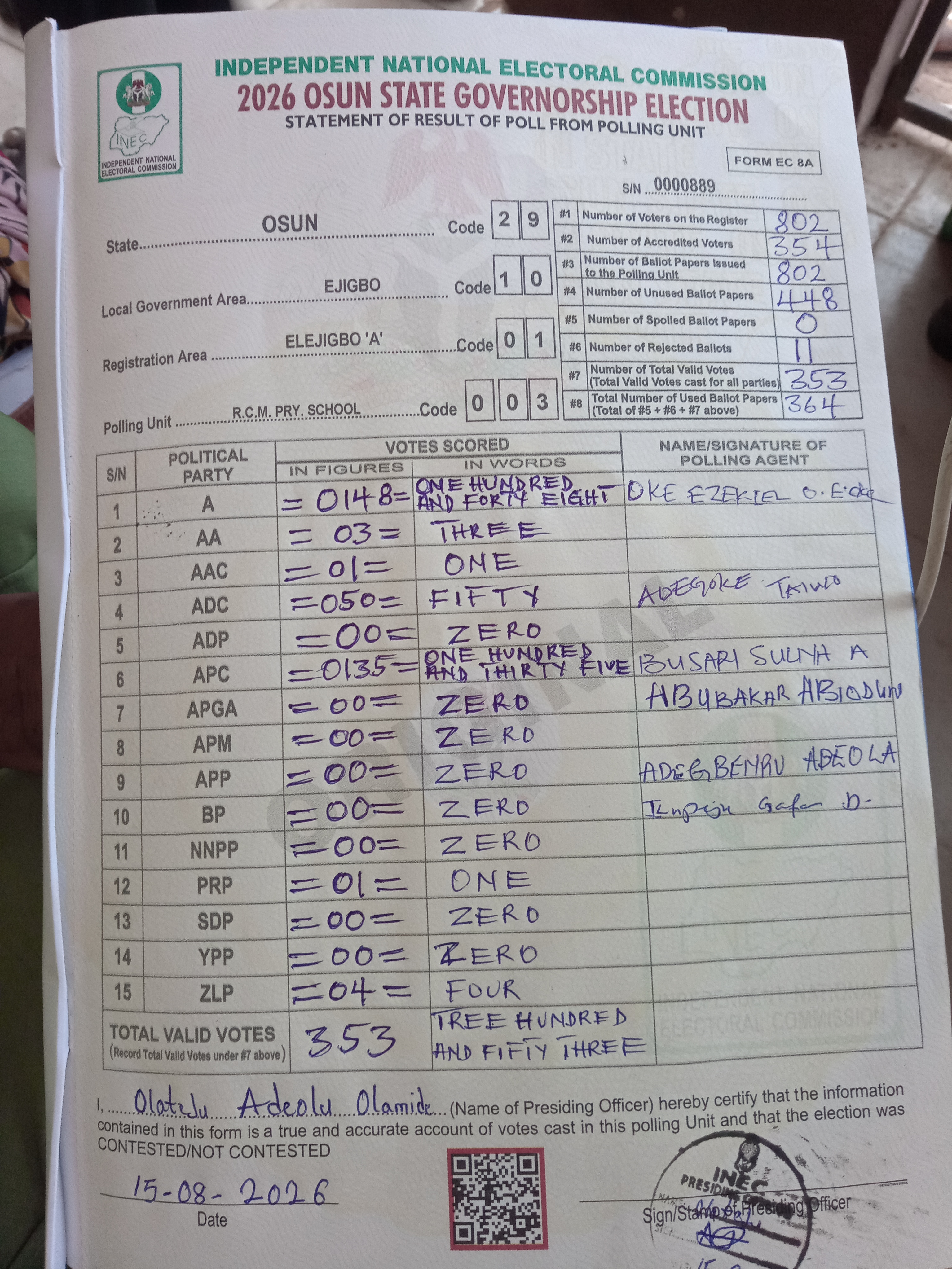 Result sheet for polling unit 29/10/01/003, R.C.M. Pry. School