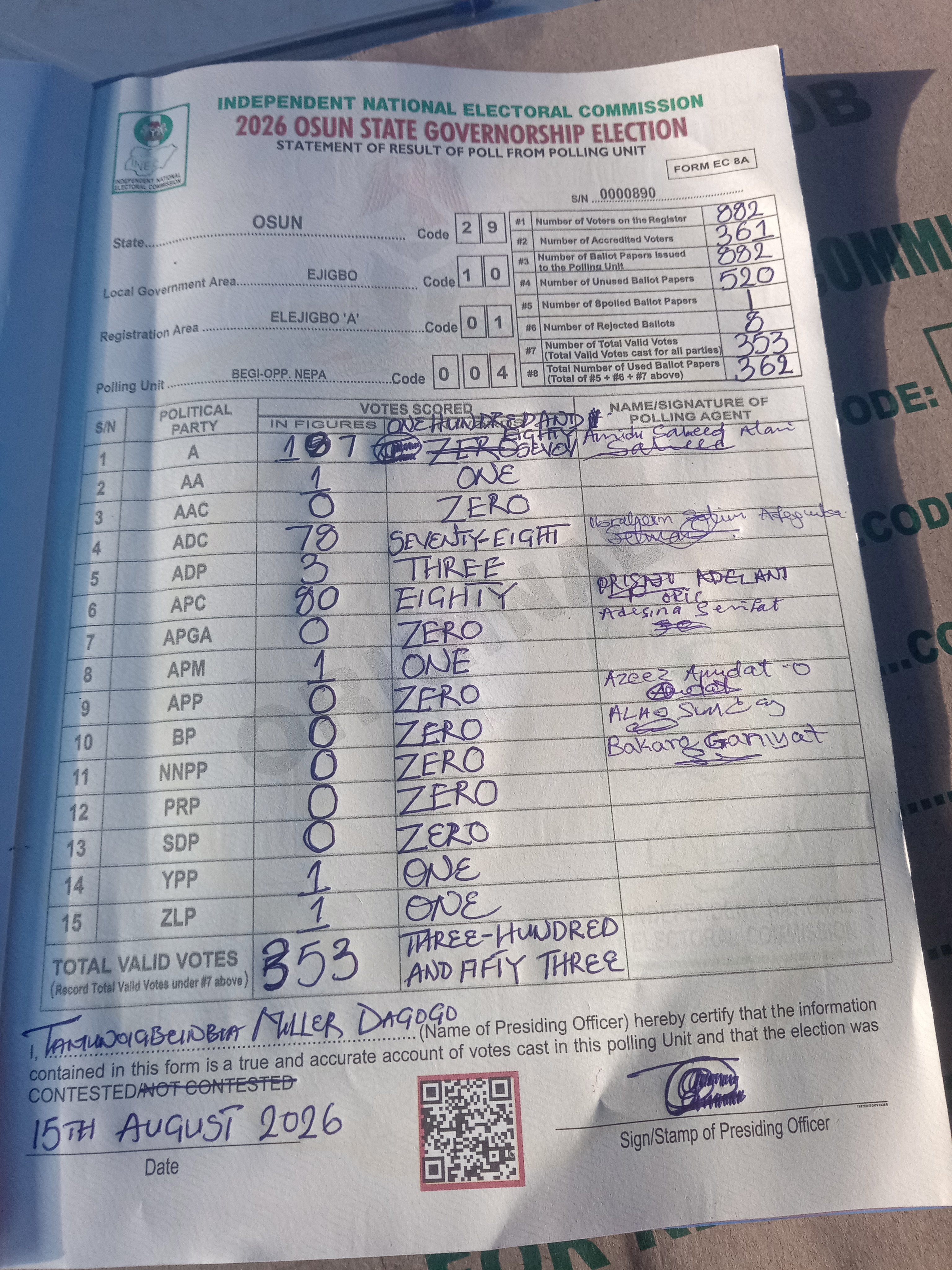 Result sheet for polling unit 29/10/01/004, Begi-Opp. Nepa