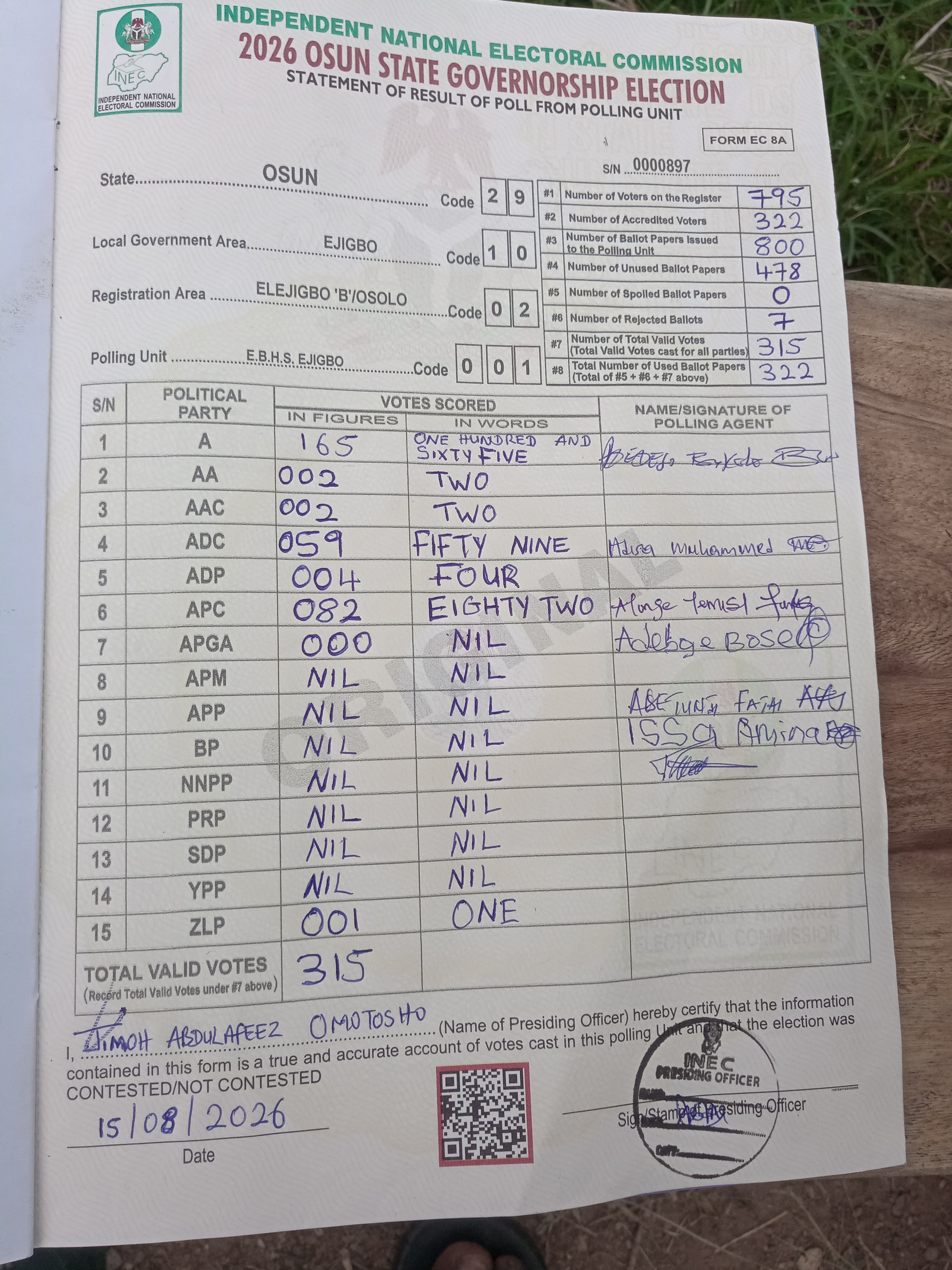Result sheet for polling unit 29/10/02/001, E.B.H.S. Ejigbo