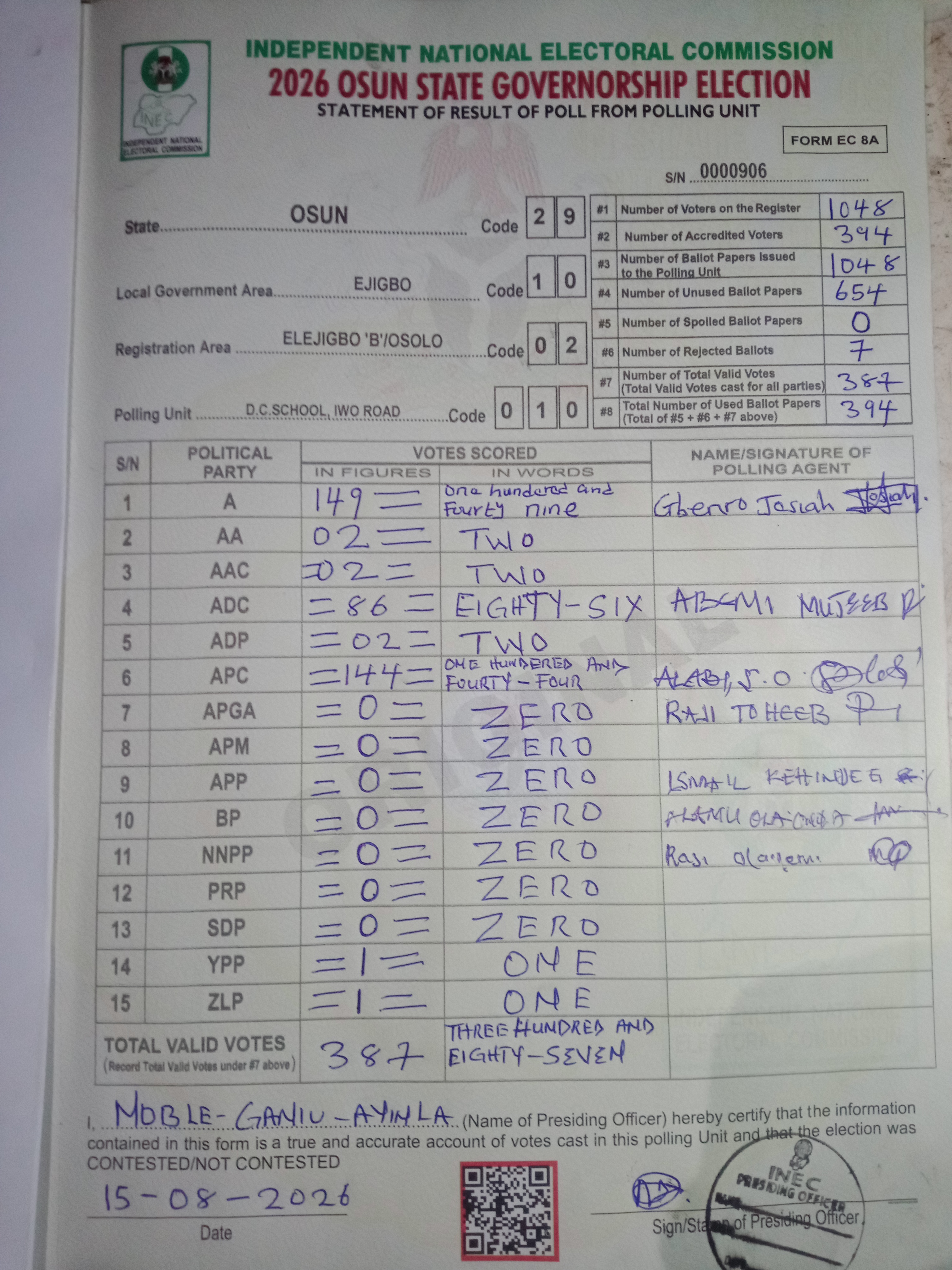 Result sheet for polling unit 29/10/02/010, D.C.School, Iwo Road