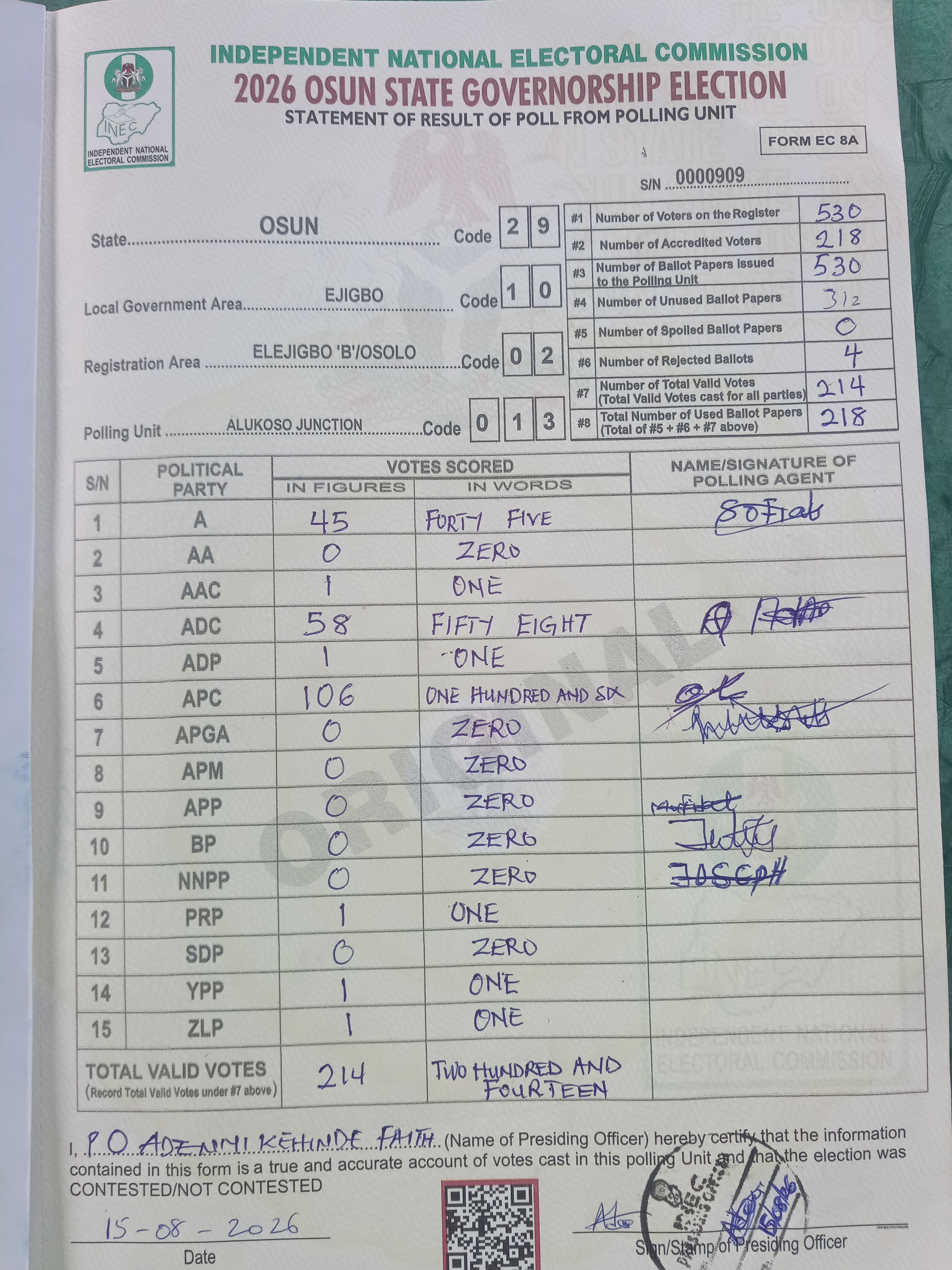 Result sheet for polling unit 29/10/02/013, Alukoso Junction