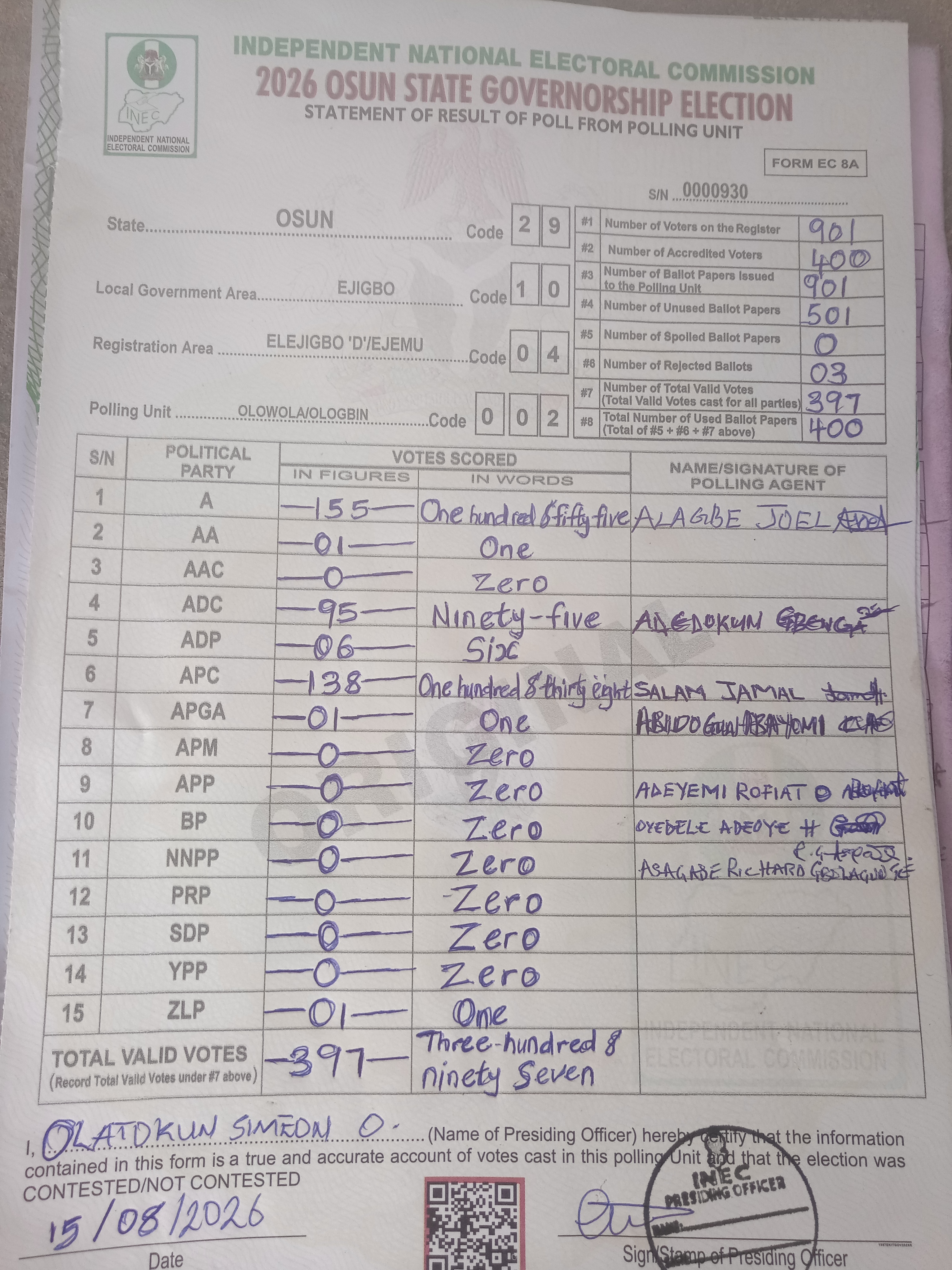 Result sheet for polling unit 29/10/04/002, Olowola/Ologbin
