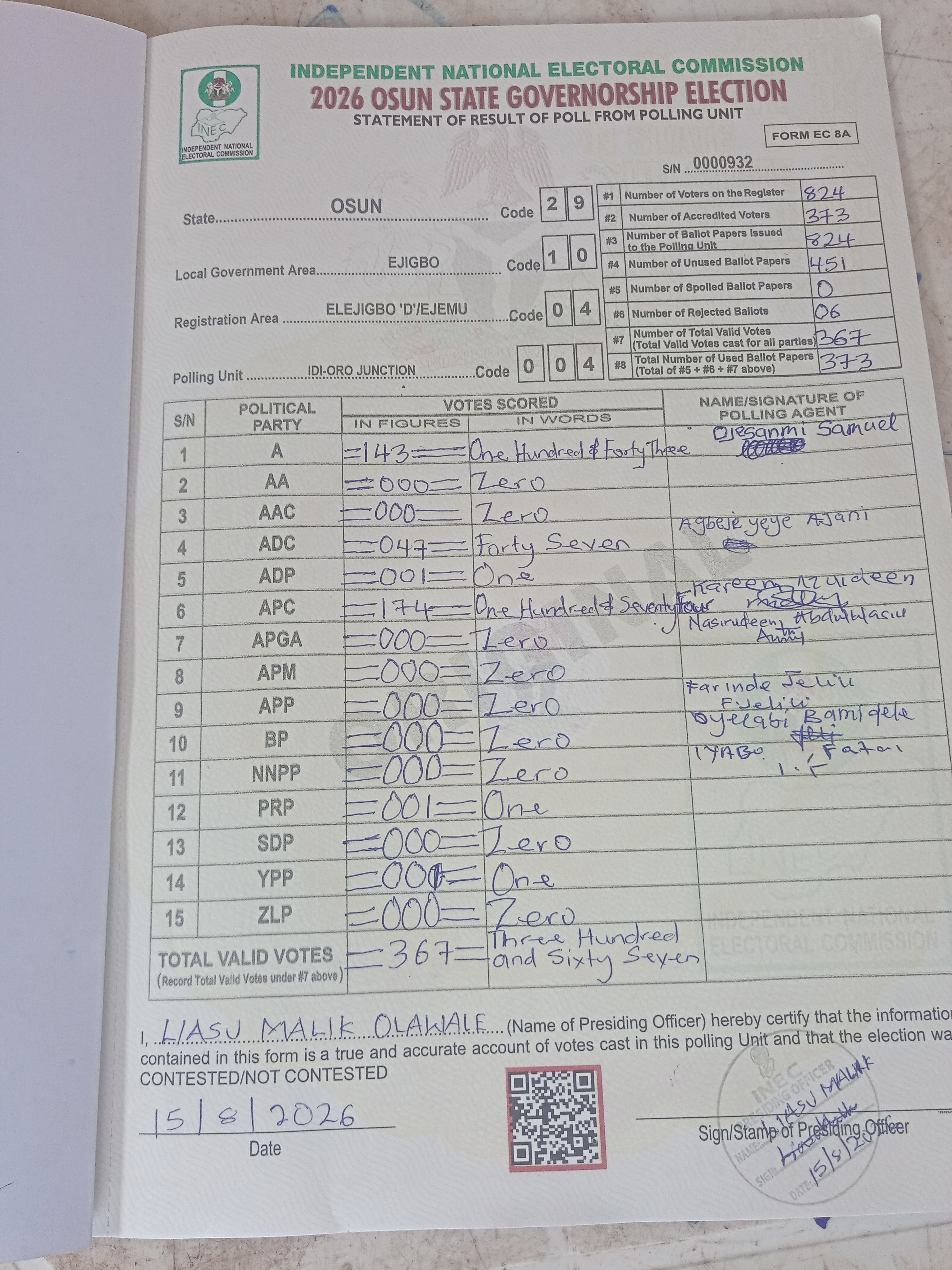 Result sheet for polling unit 29/10/04/004, Idi-Oro Junction