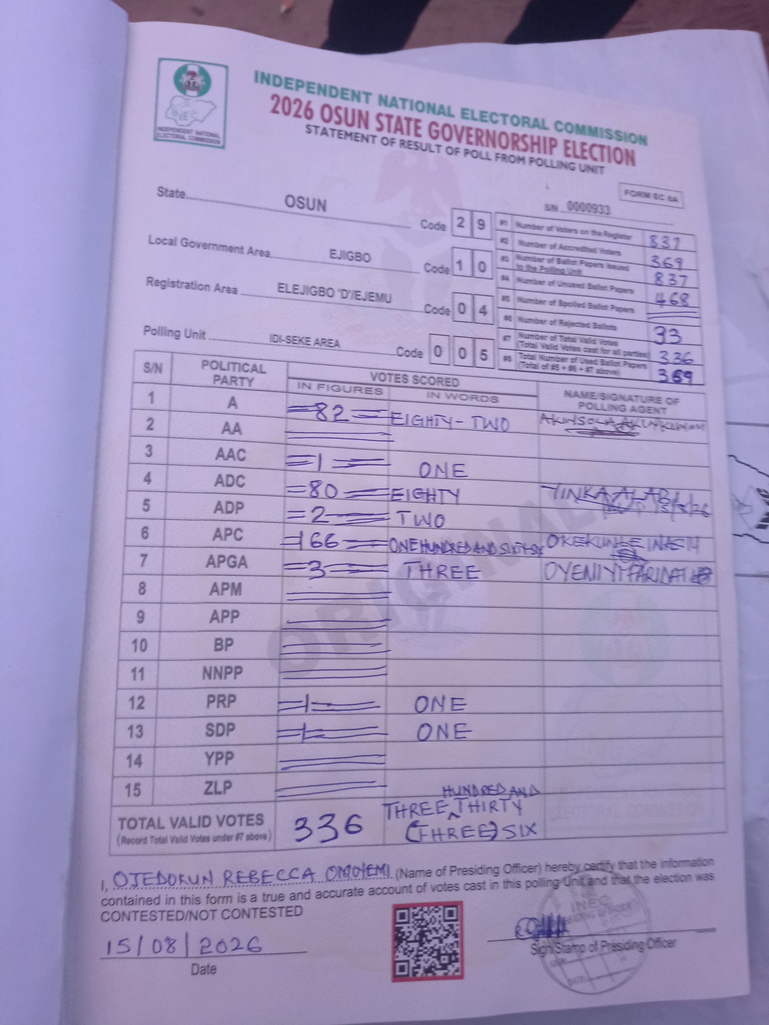 Result sheet for polling unit 29/10/04/005, Idi-Seke Area