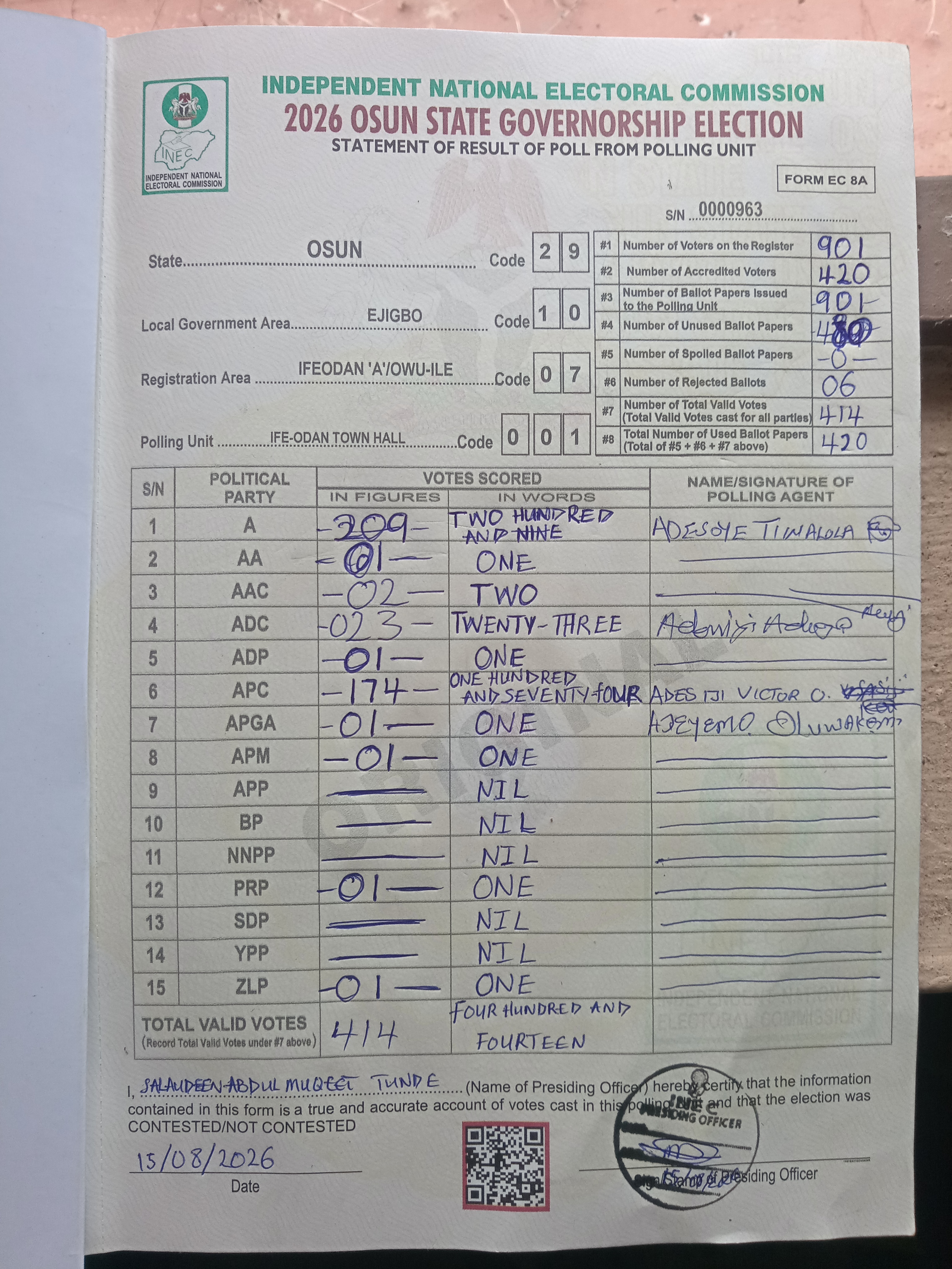 Result sheet for polling unit 29/10/07/001, Ife-Odan Town Hall