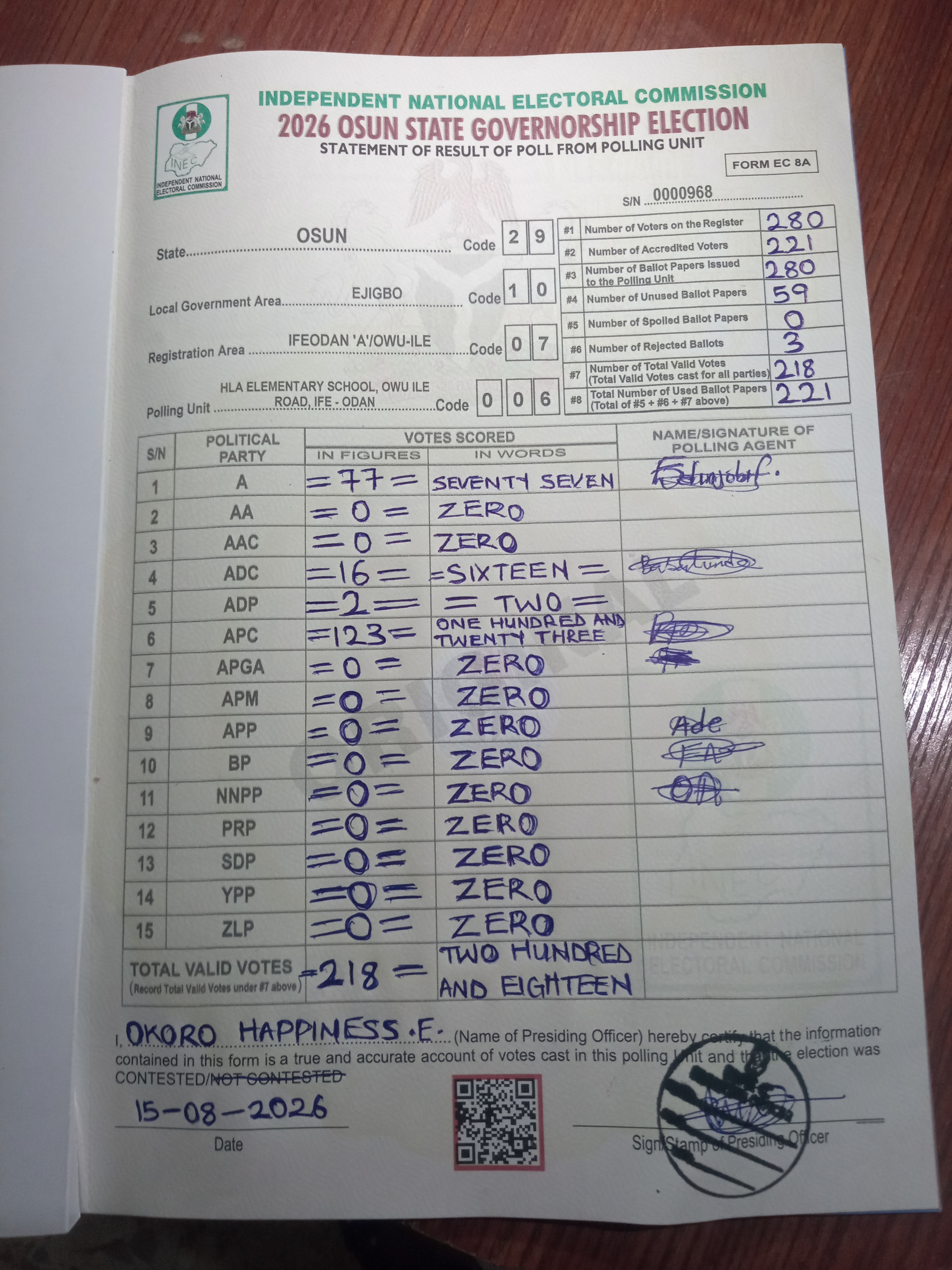 Result sheet for polling unit 29/10/07/006, Hla Elementary School, Owu Ile Road, Ife - Odan