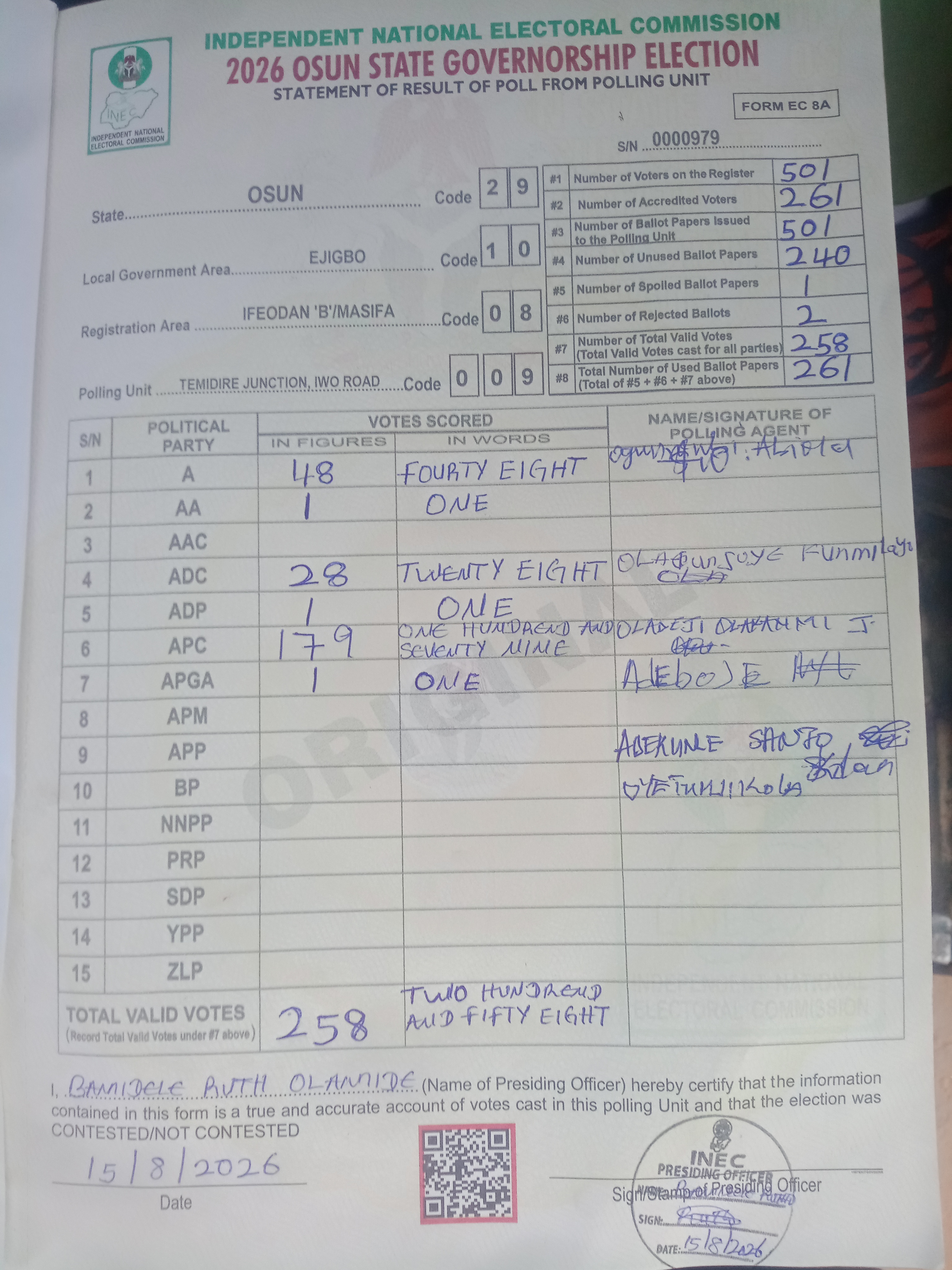 Result sheet for polling unit 29/10/08/009, Temidire Junction, Iwo Road