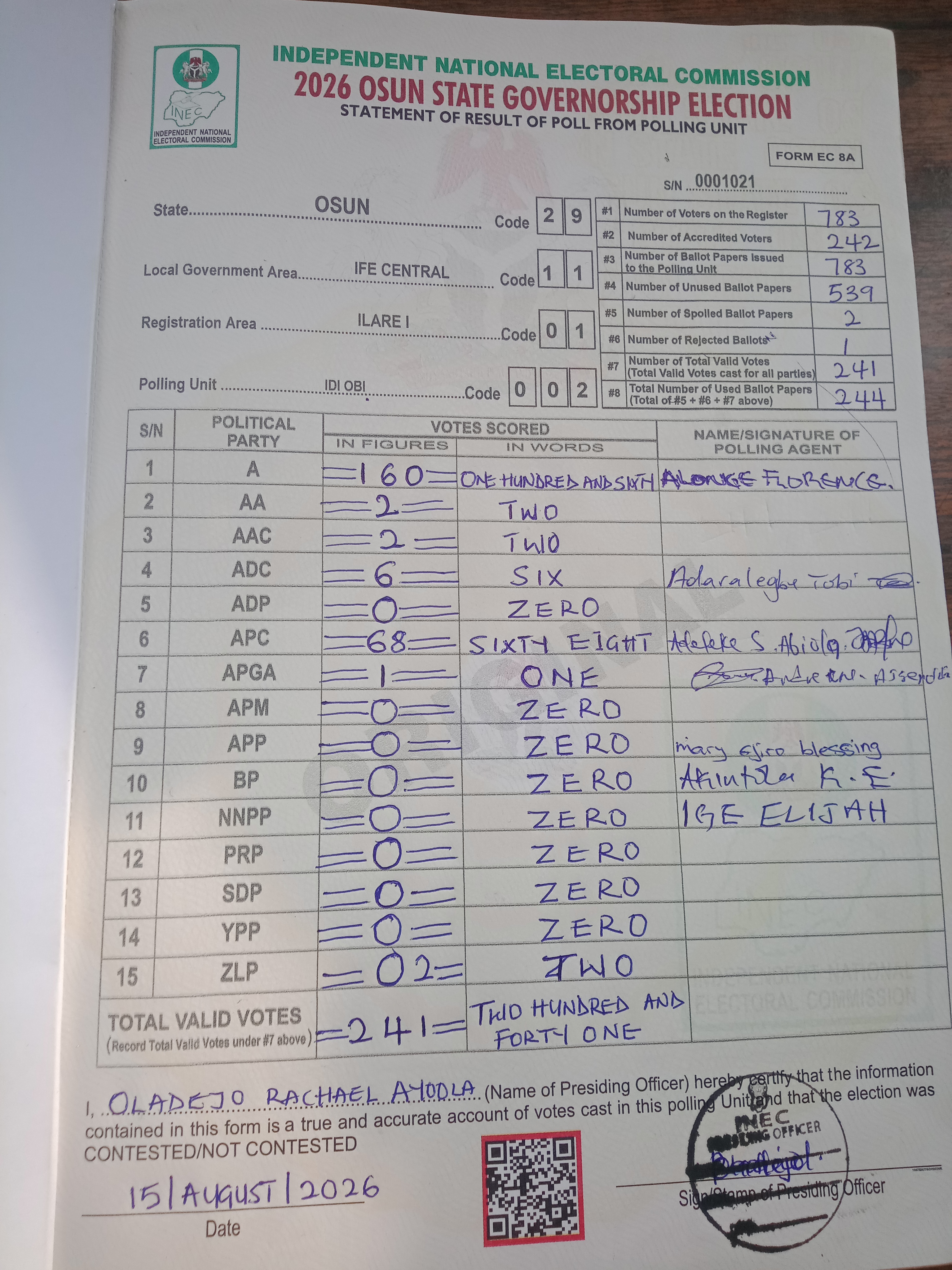 Result sheet for polling unit 29/11/01/002, Idi Obi