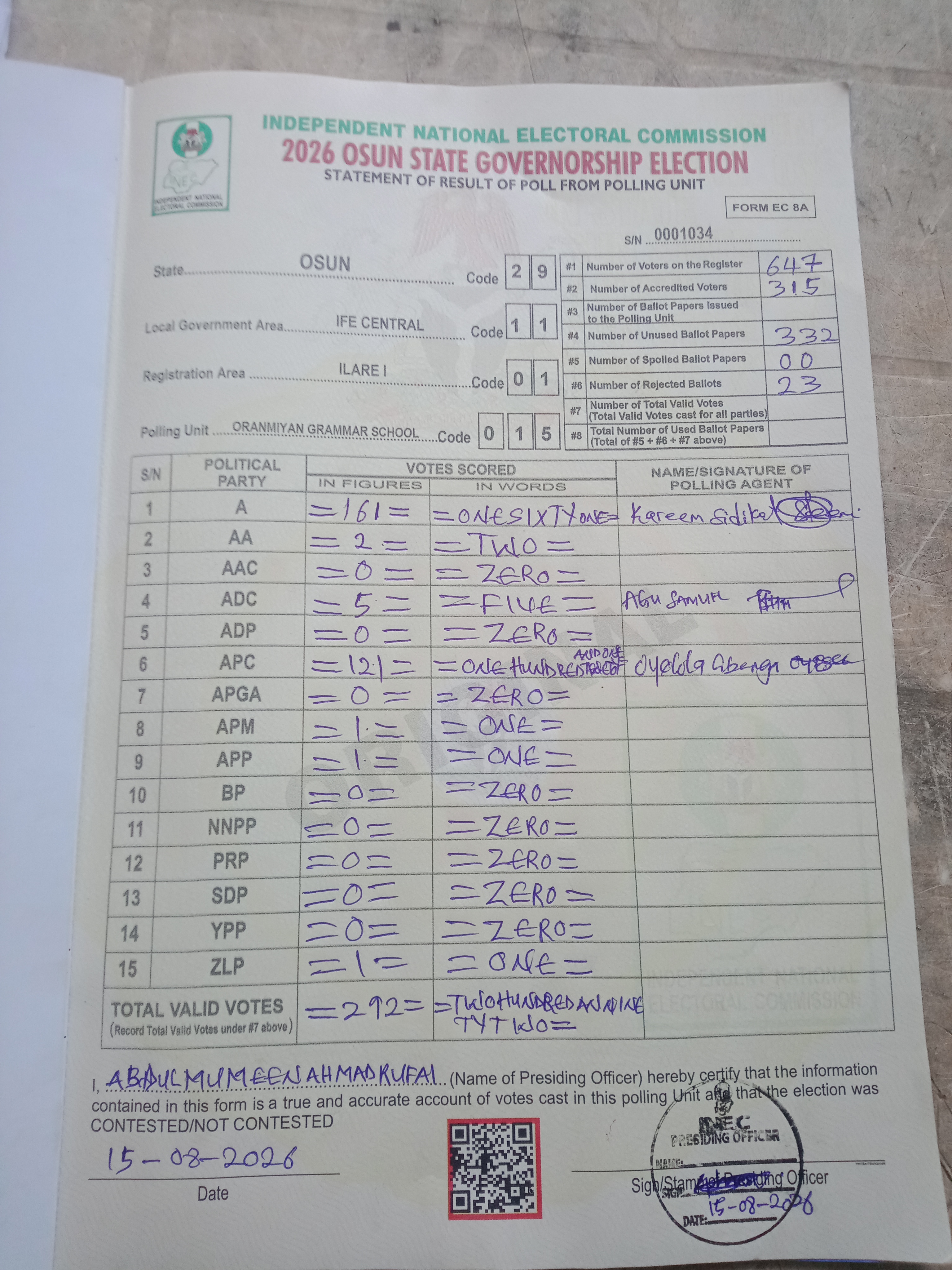 Result sheet for polling unit 29/11/01/015, Oranmiyan Grammar School