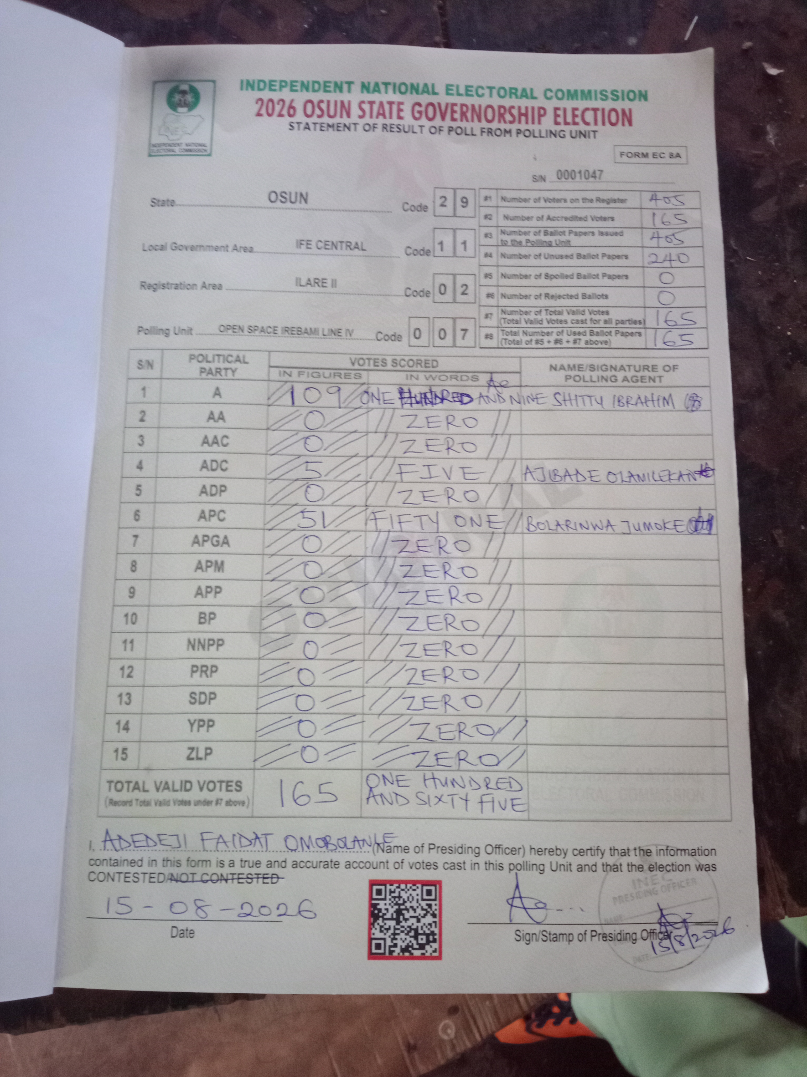 Result sheet for polling unit 29/11/02/007, Open Space Irebami Line IV