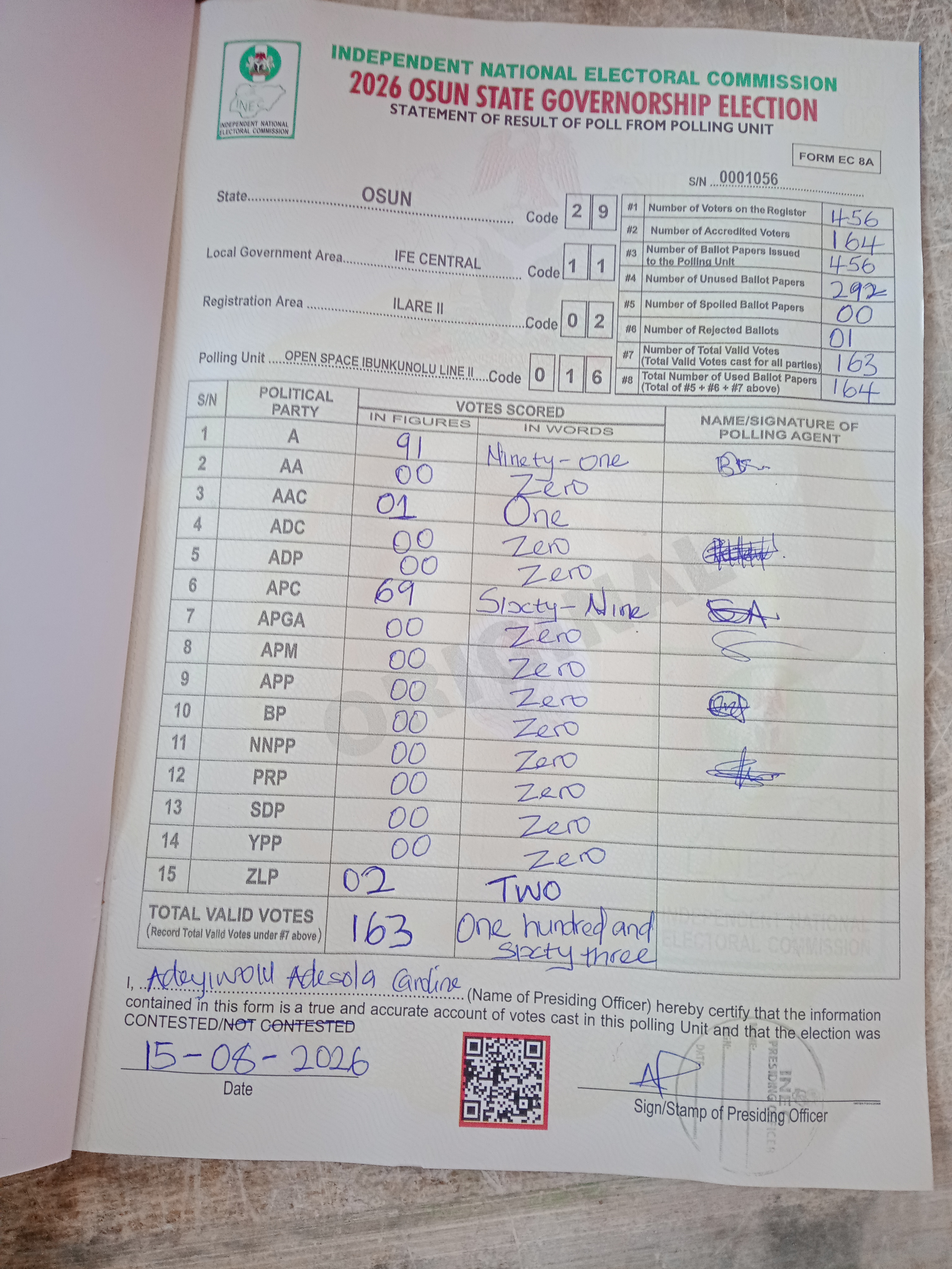Result sheet for polling unit 29/11/02/016, Open Space Ibunkunolu Line II