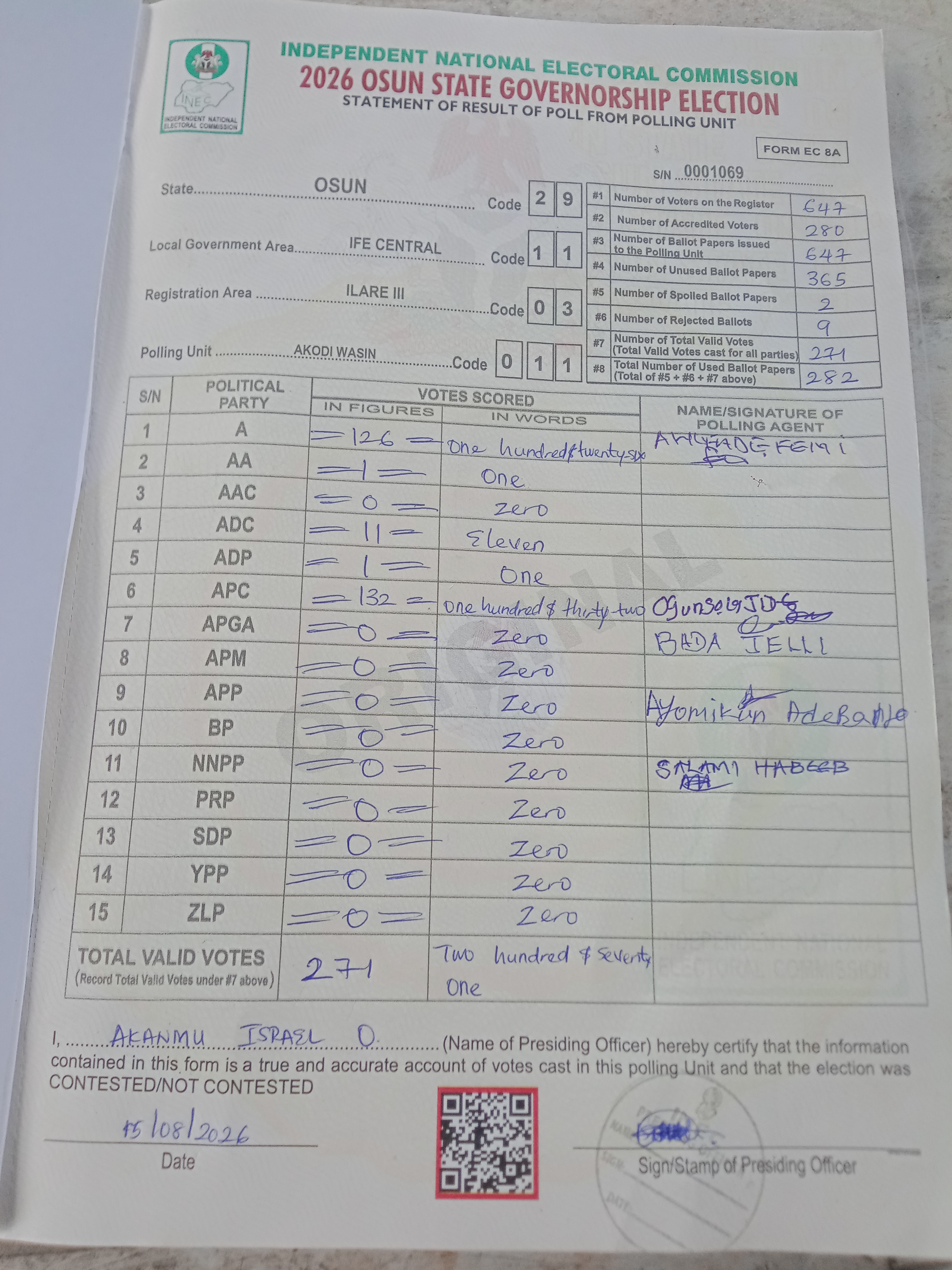 Result sheet for polling unit 29/11/03/011, Akodi Wasin