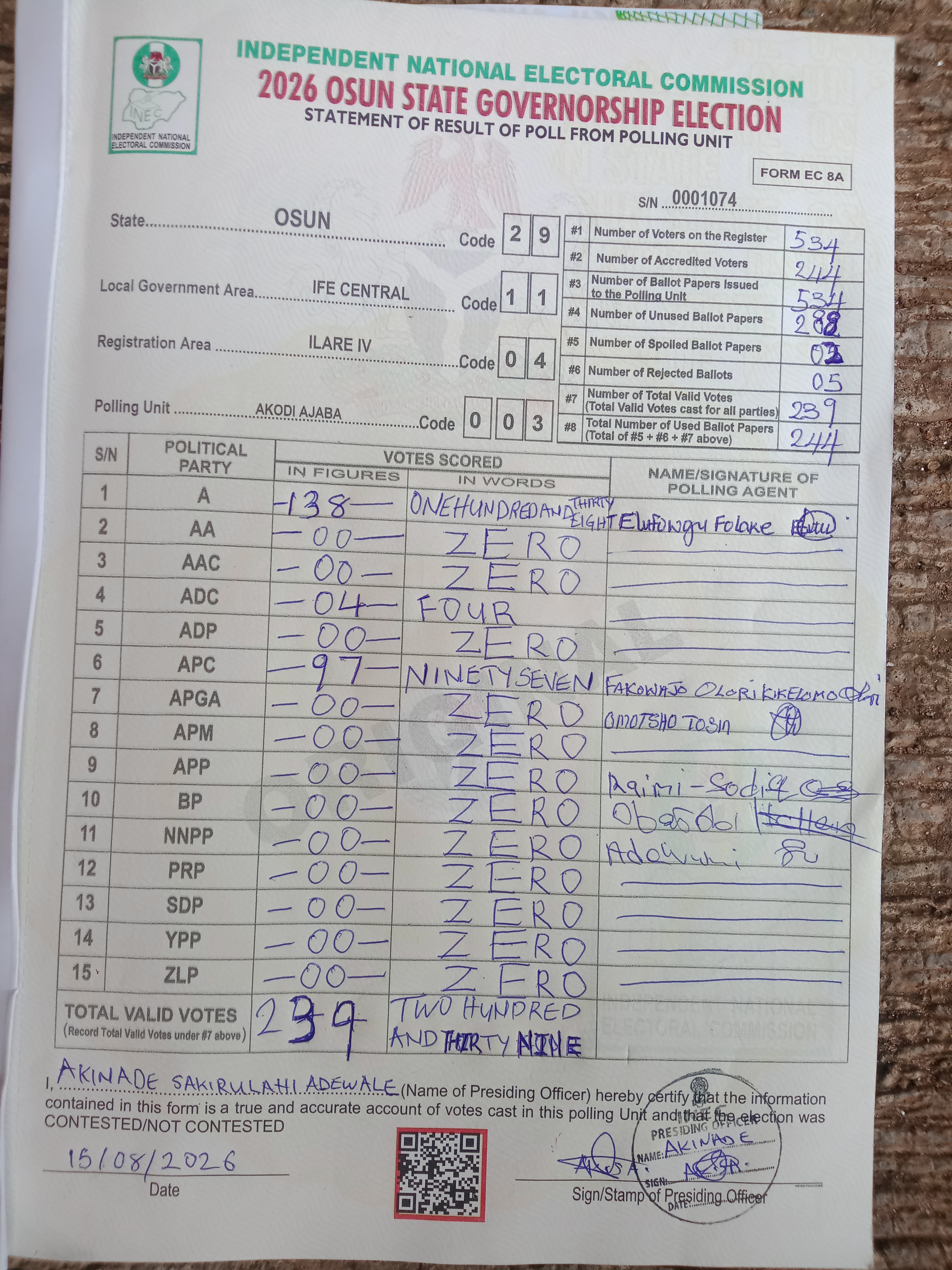 Result sheet for polling unit 29/11/04/003, Akodi Ajaba