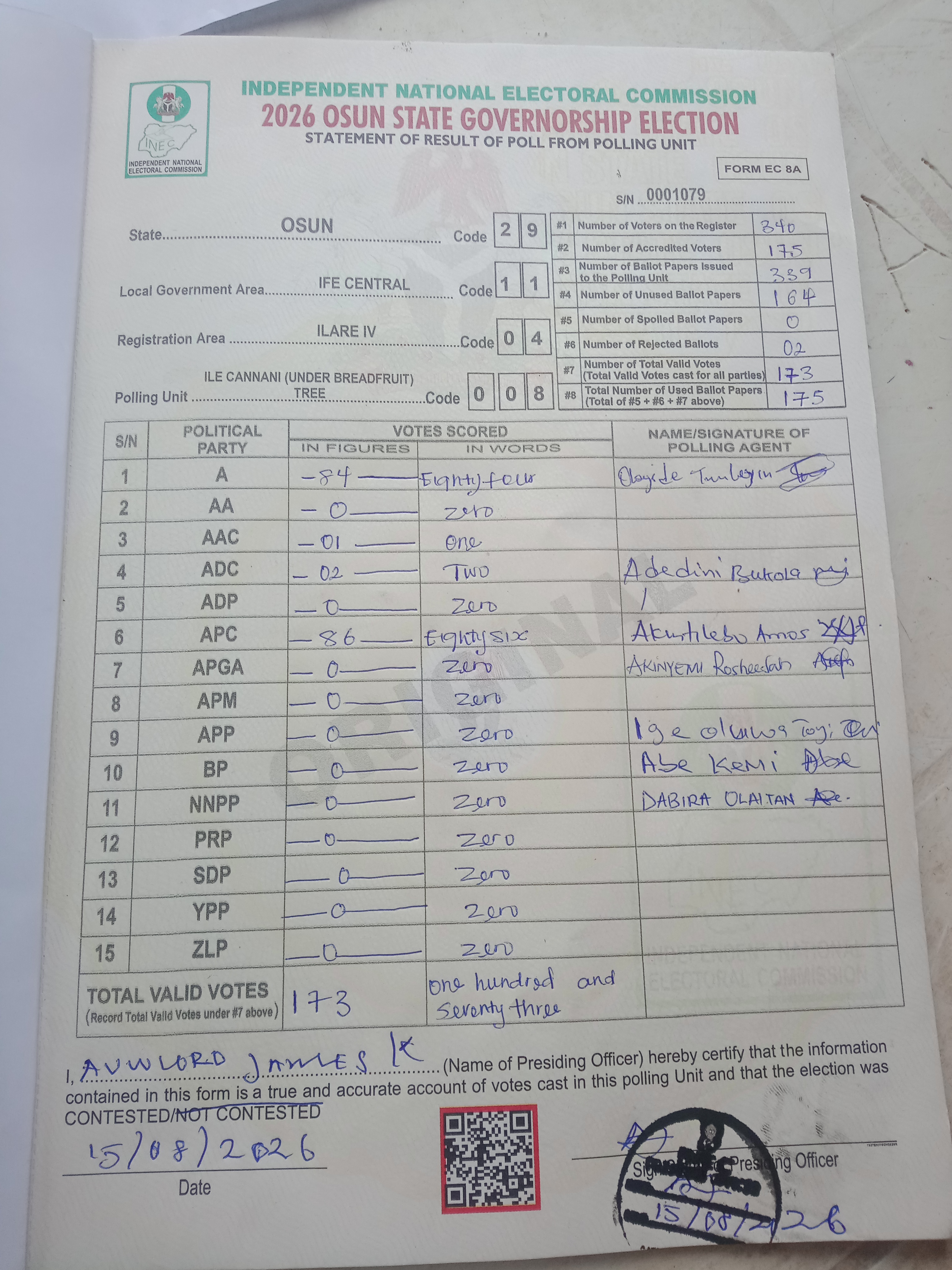 Result sheet for polling unit 29/11/04/008, Ile Cannani (Under Breadfruit) Tree