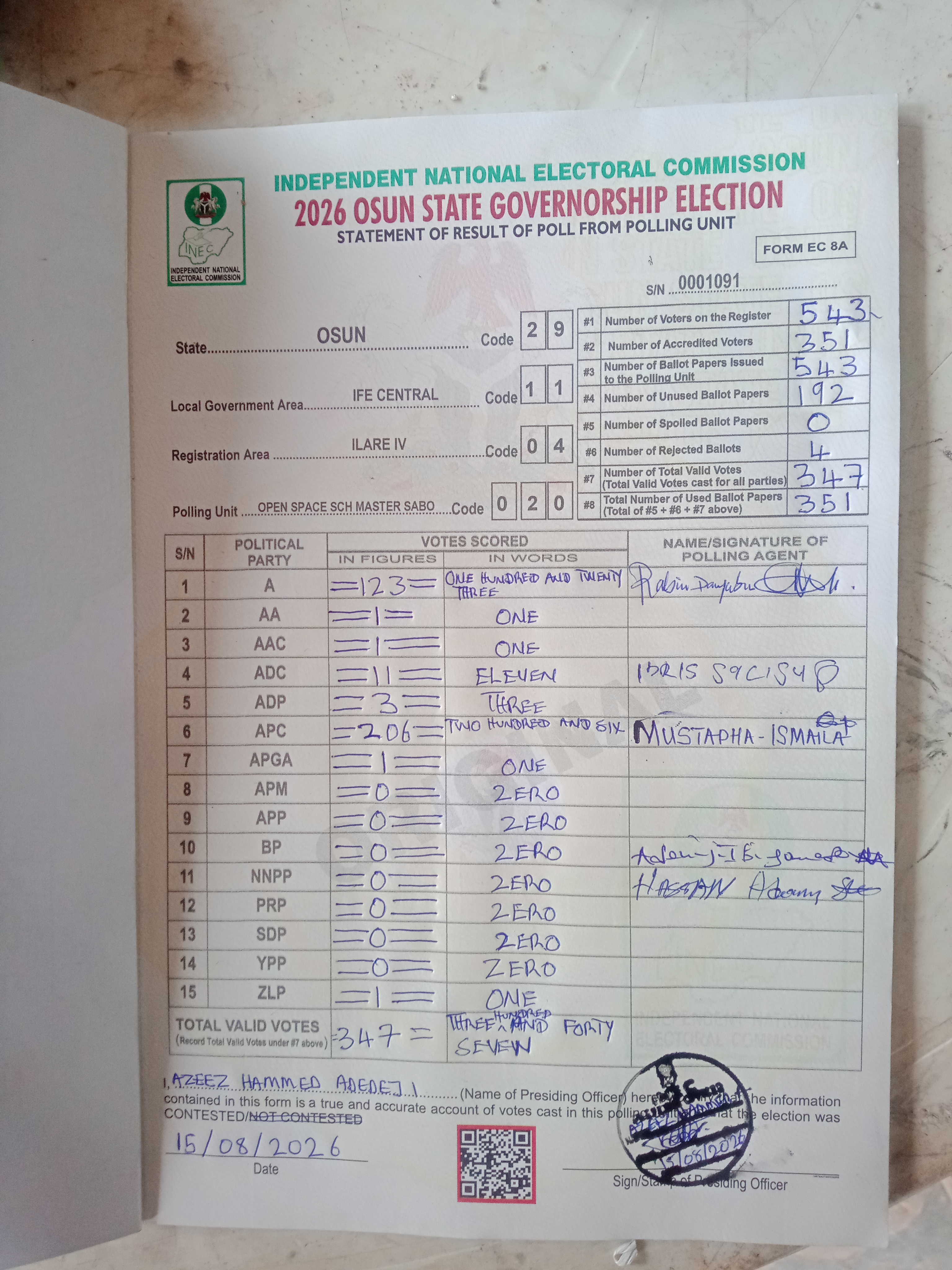 Result sheet for polling unit 29/11/04/020, Open Space Sch Master Sabo