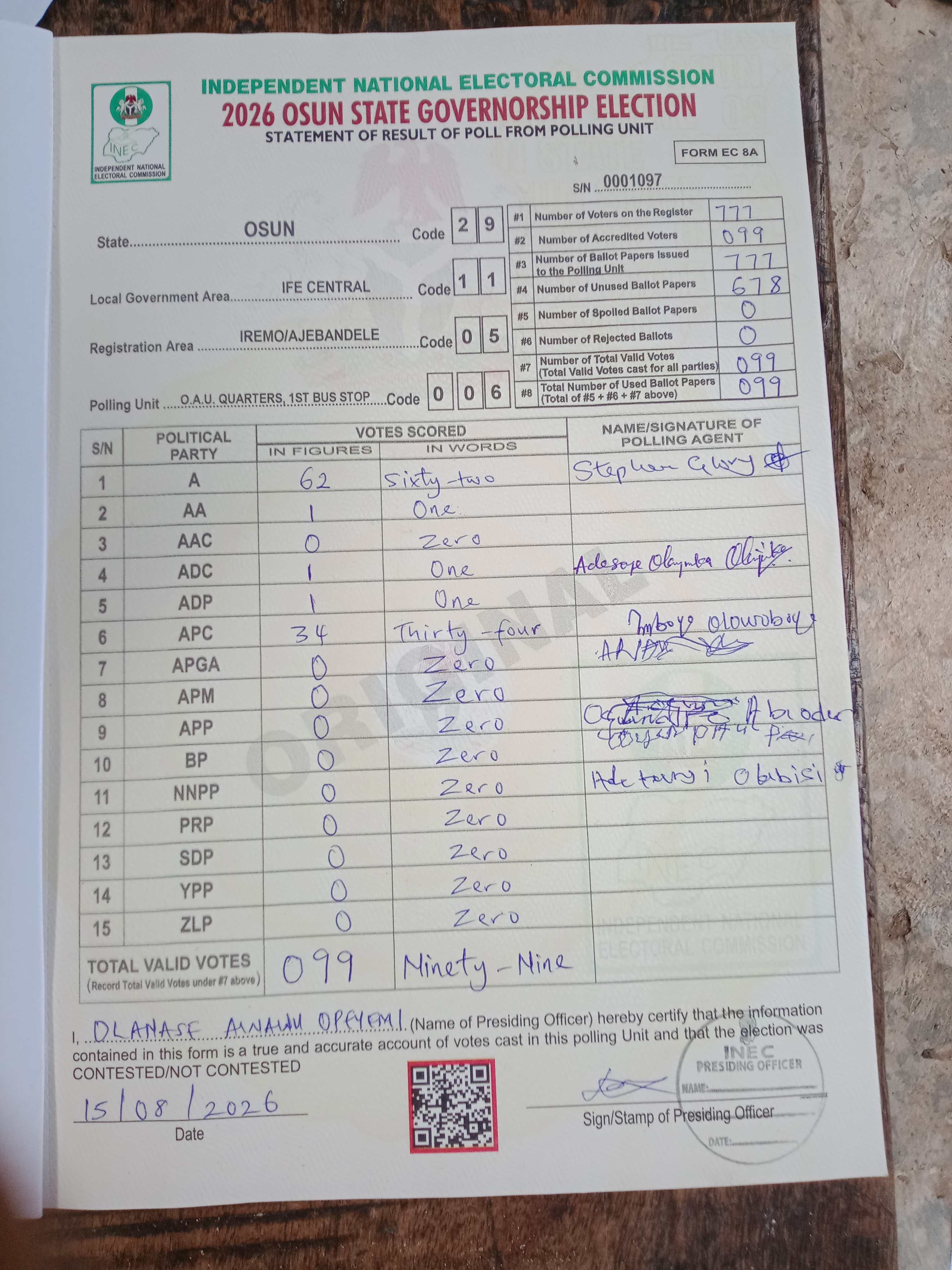 Result sheet for polling unit 29/11/05/006, O.A.U. Quarters, 1st Bus Stop