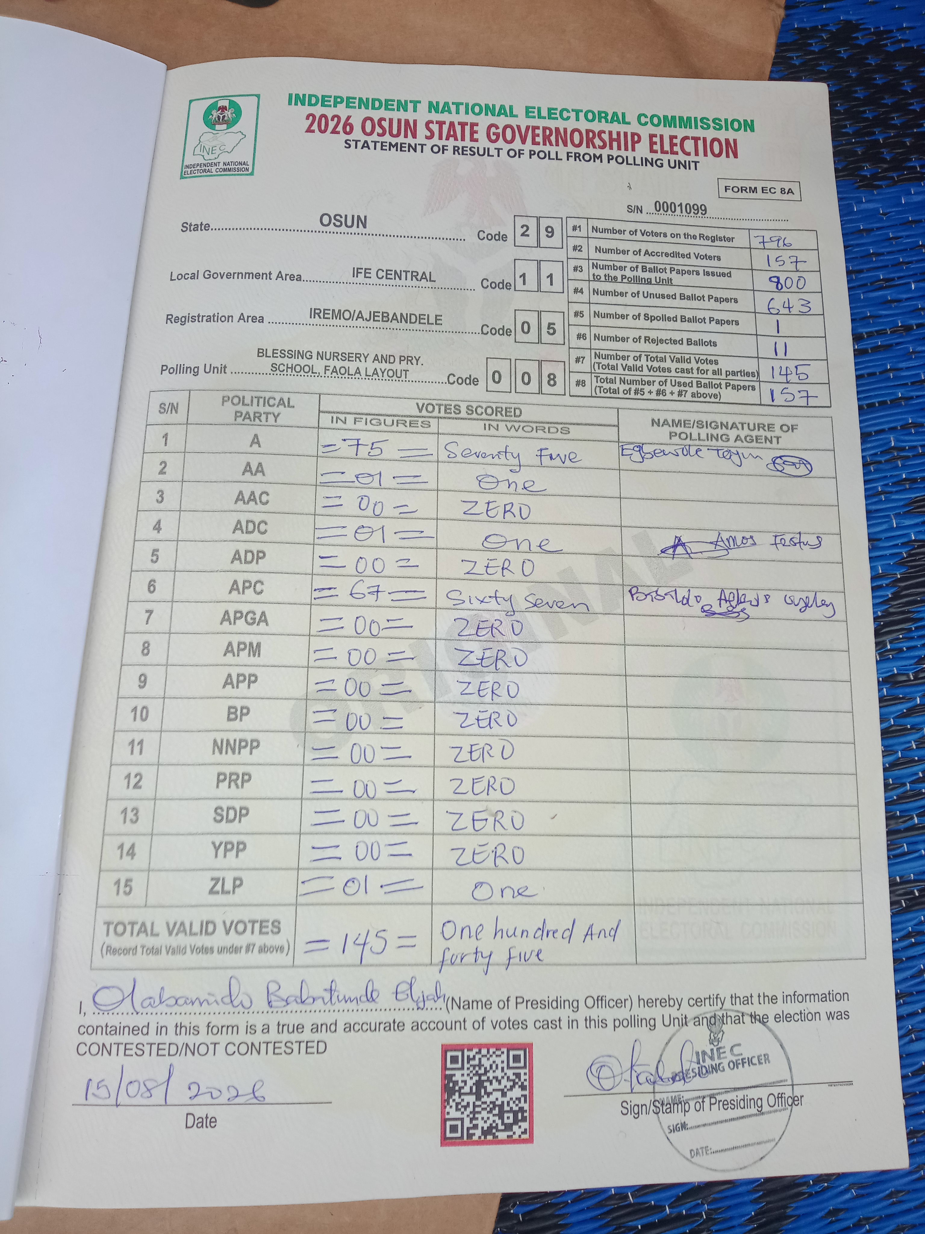 Result sheet for polling unit 29/11/05/008, Blessing Nursery And Pry. School, Faola Layout