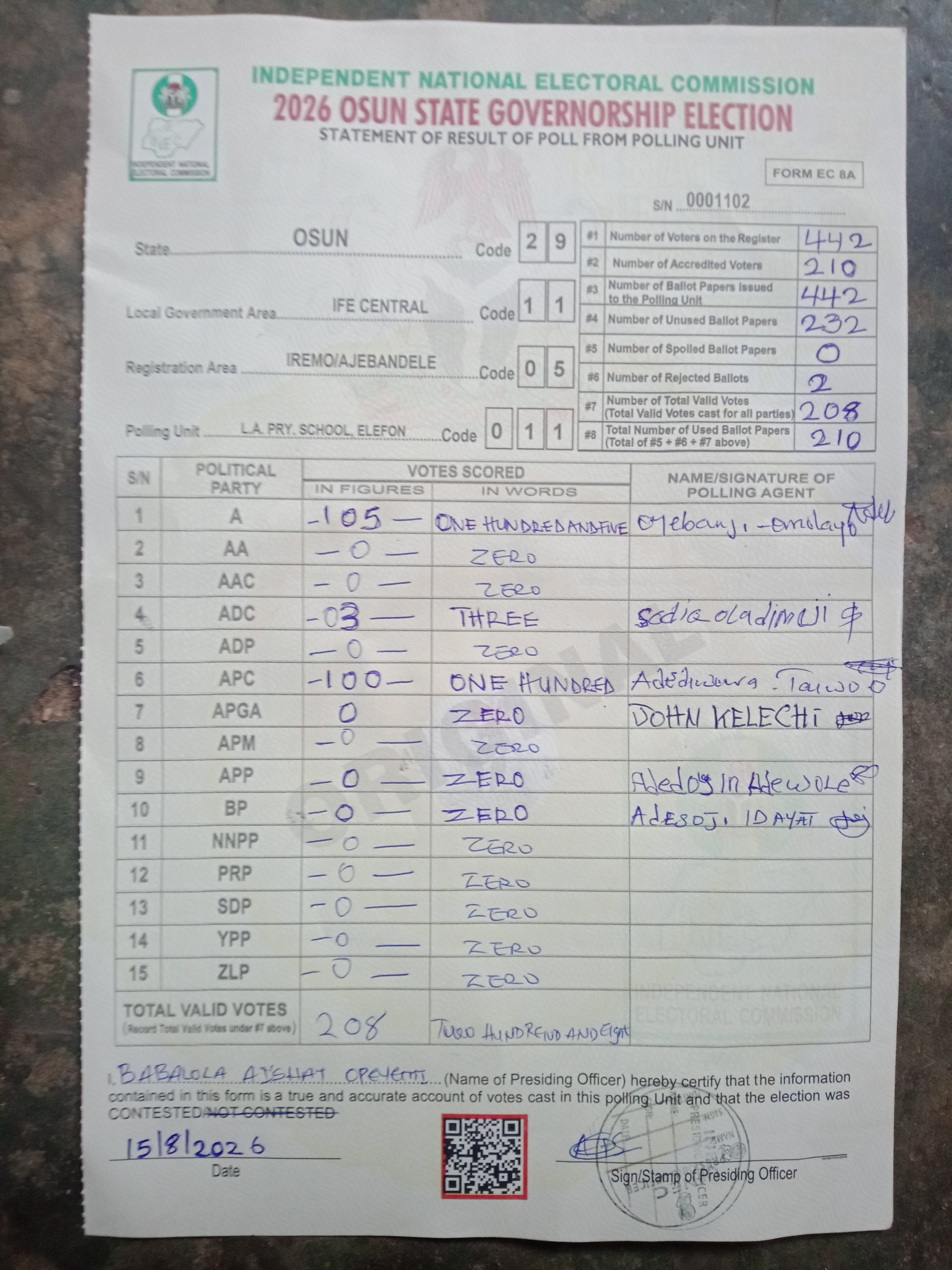Result sheet for polling unit 29/11/05/011, L.A. Pry. School, Elefon