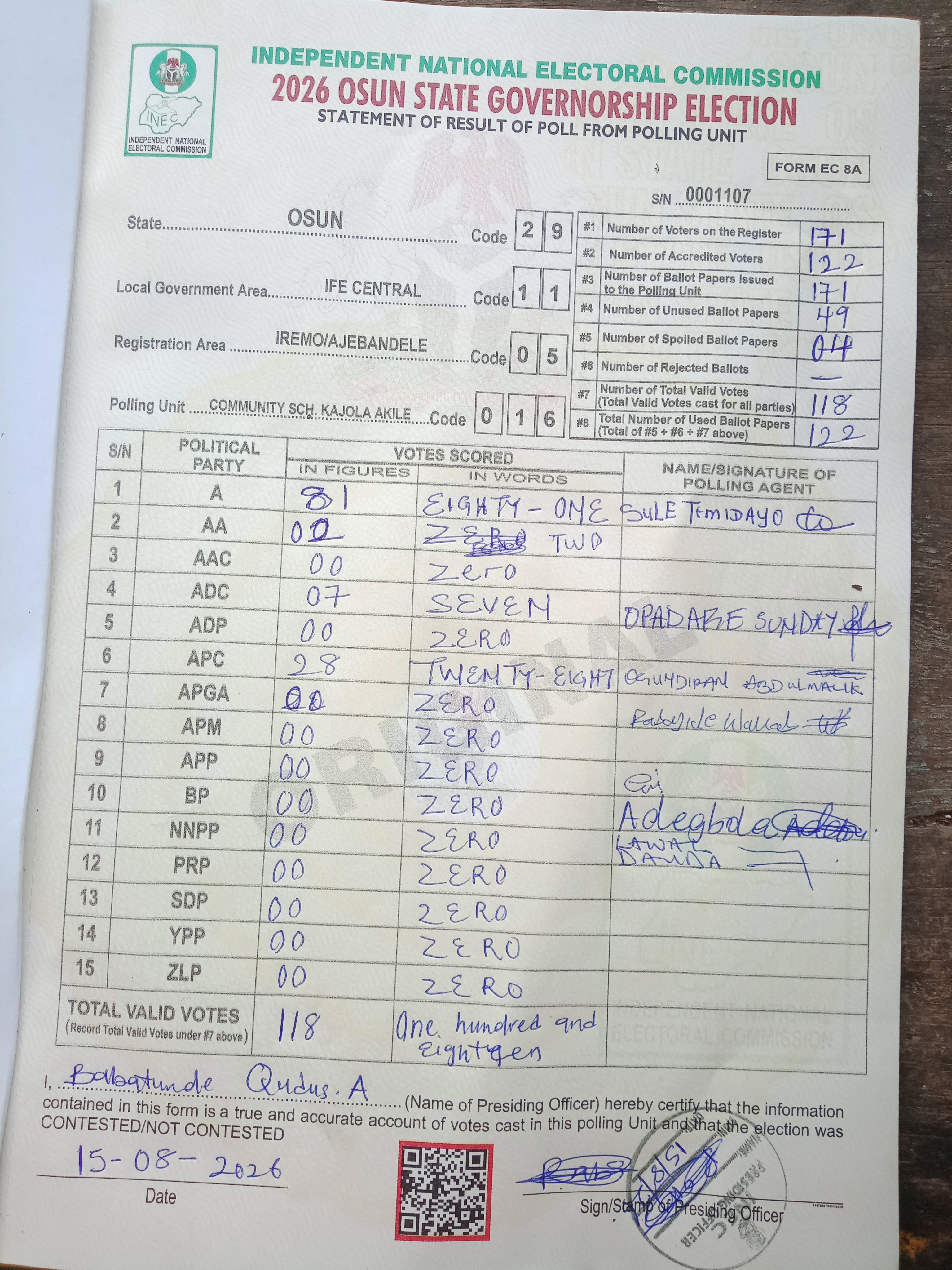 Result sheet for polling unit 29/11/05/016, Community Sch. Kajola Akile