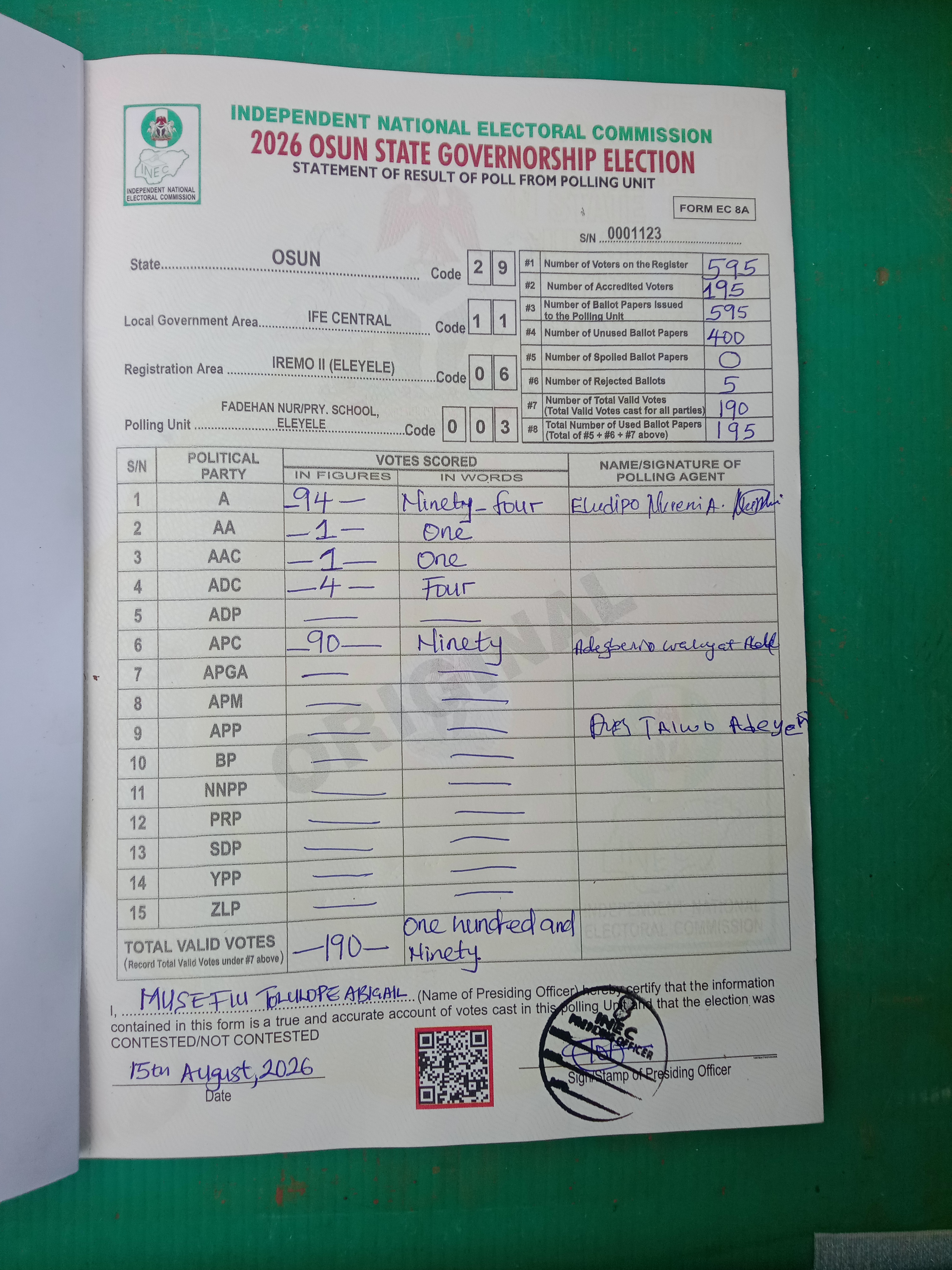 Result sheet for polling unit 29/11/06/003, Fadehan Nur/Pry. School, Eleyele