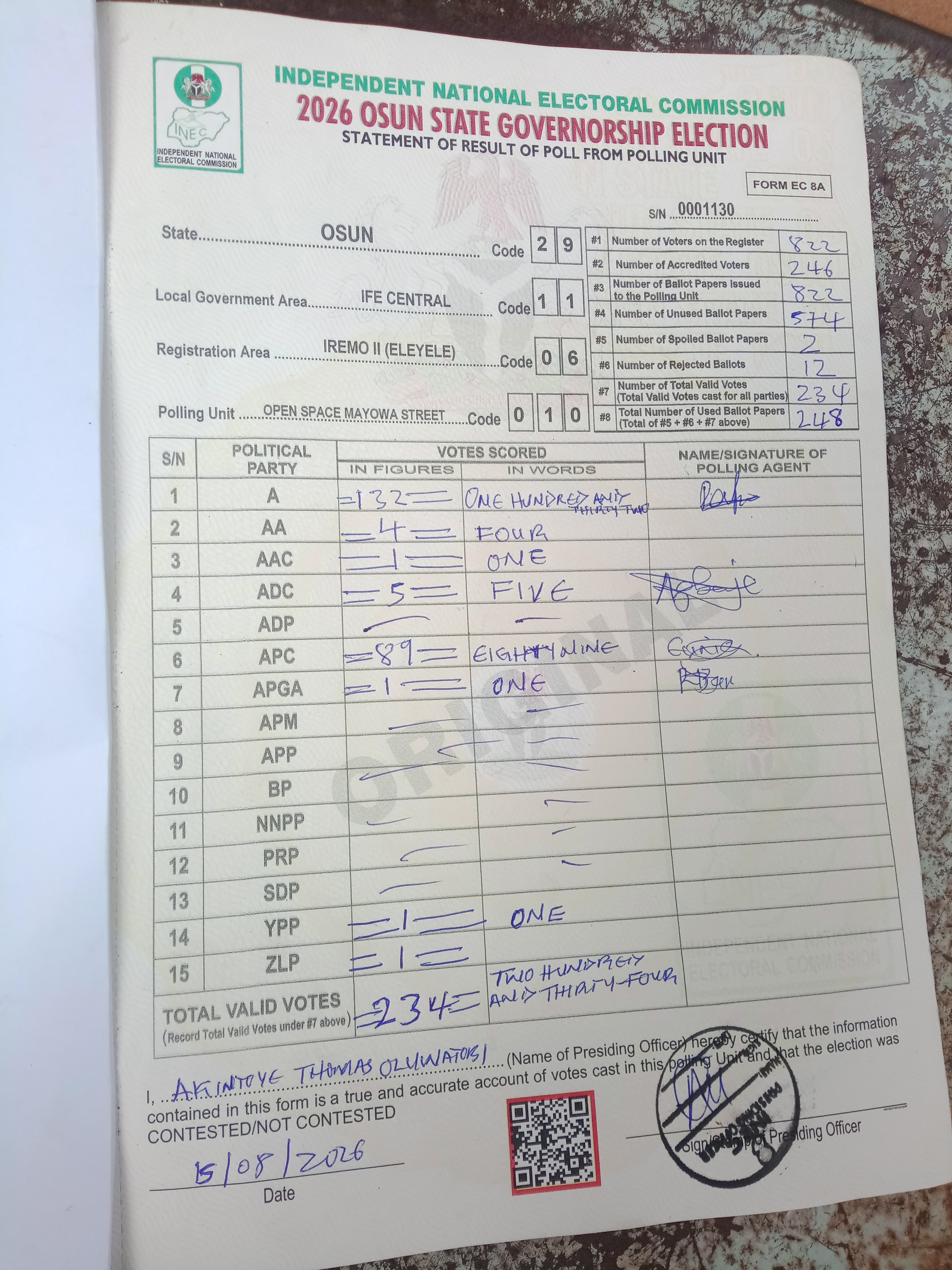 Result sheet for polling unit 29/11/06/010, Open Space Mayowa Street