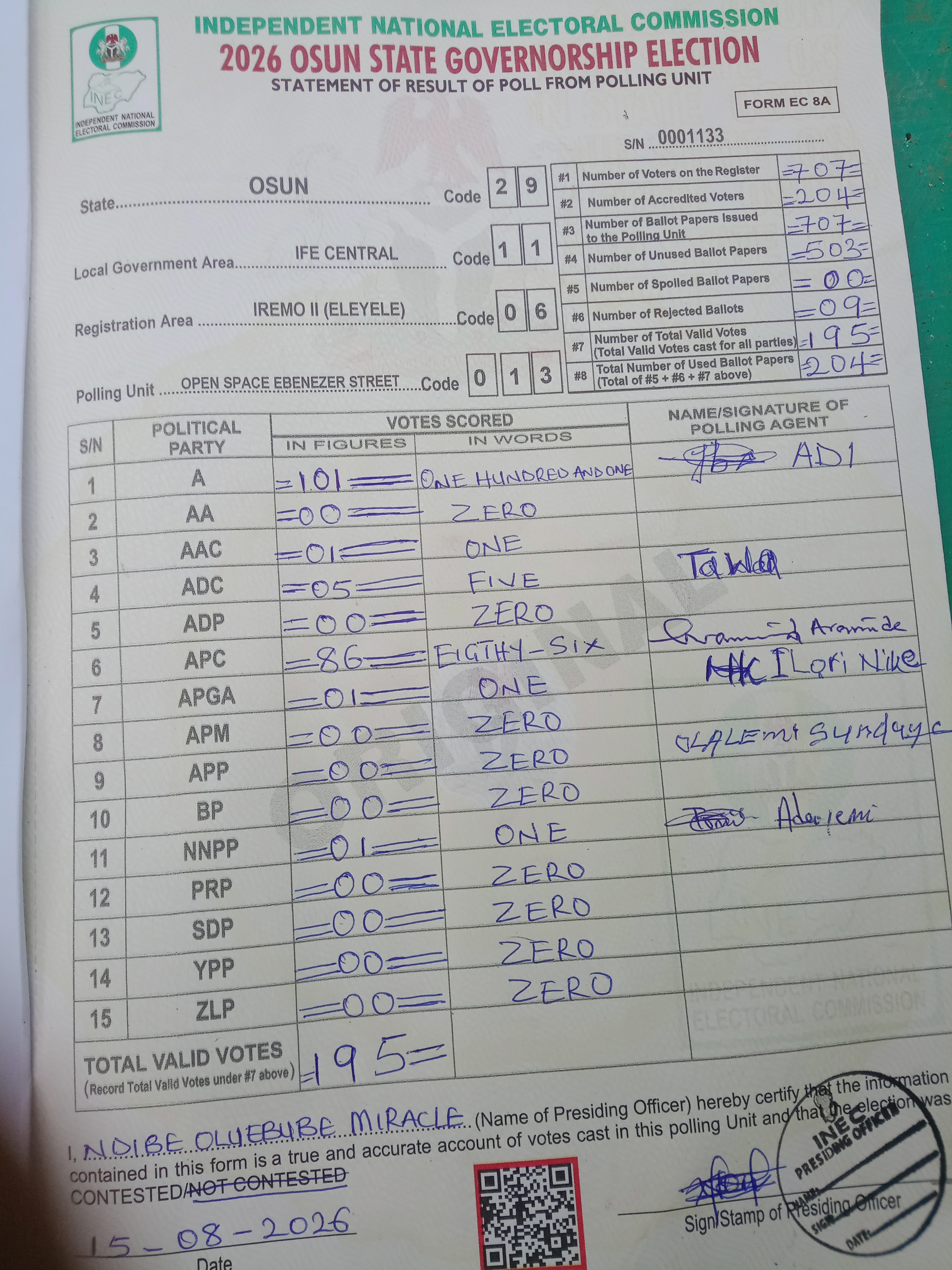Result sheet for polling unit 29/11/06/013, Open Space Ebenezer Street