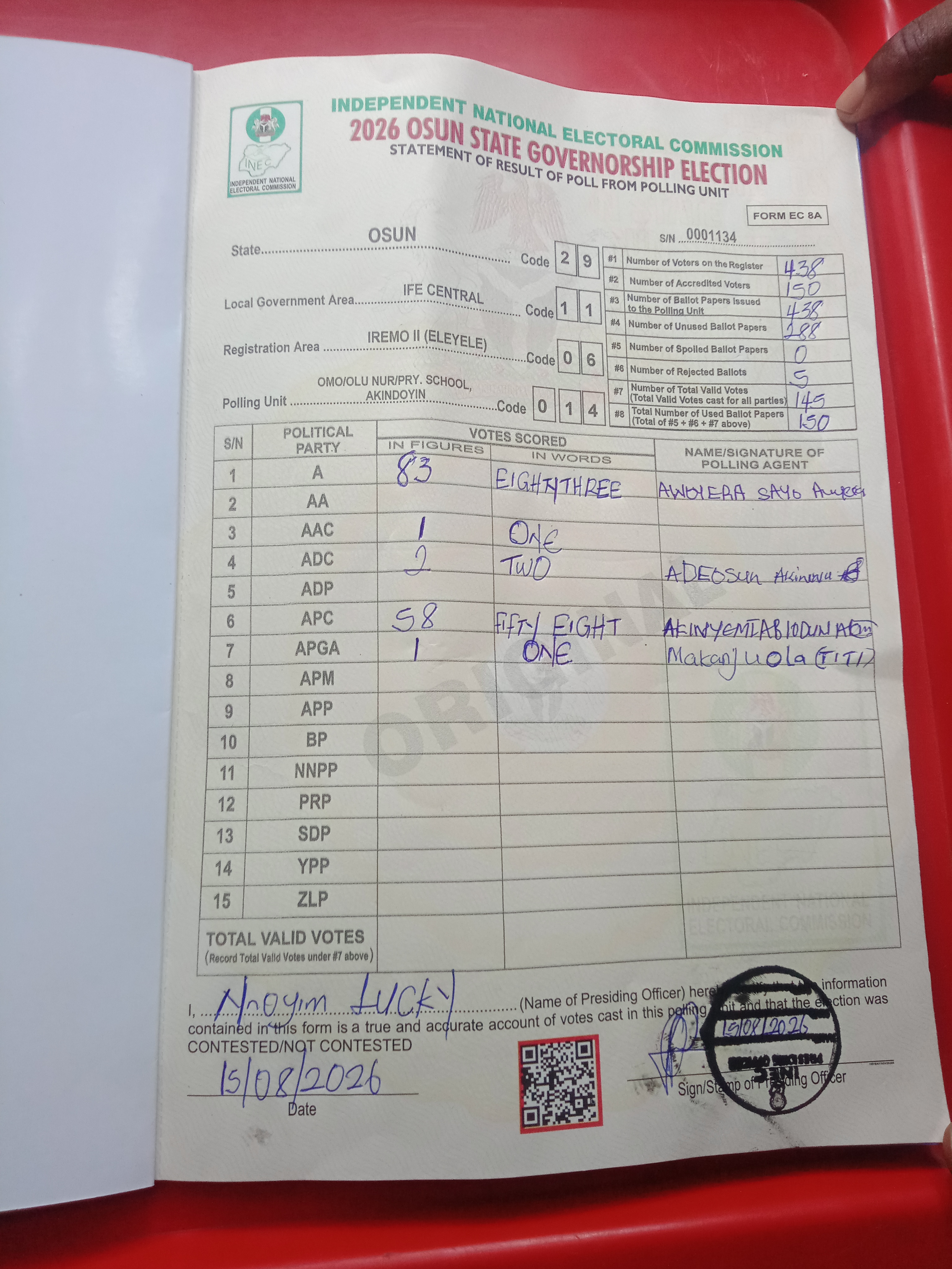 Result sheet for polling unit 29/11/06/014, Omo/Olu Nur/Pry. School, Akindoyin