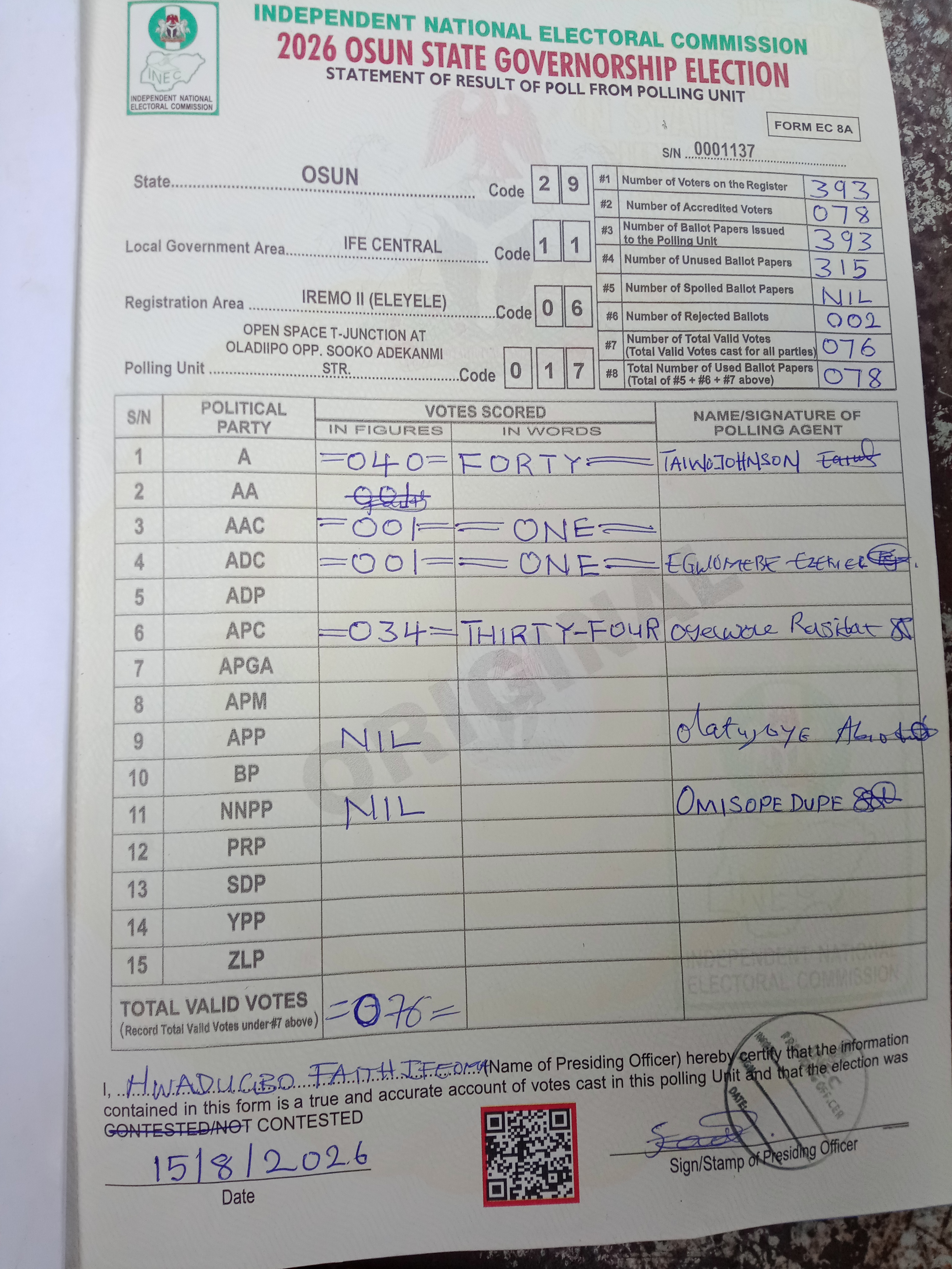Result sheet for polling unit 29/11/06/017, Open Space T-Junction At Oladiipo Opp. Sooko Adekanmi Str.