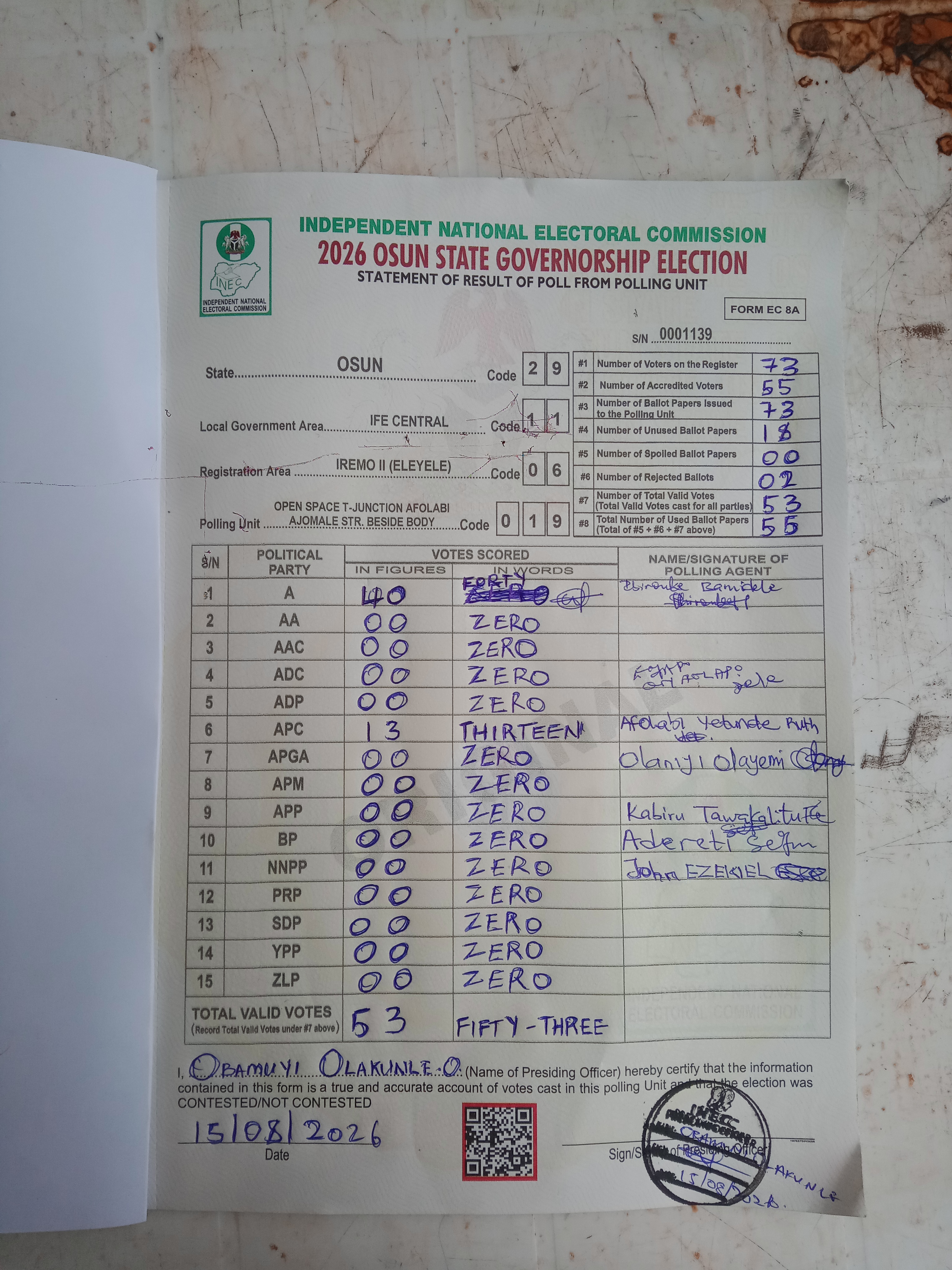 Result sheet for polling unit 29/11/06/019, Open Space T-Junction Afolabi Ajomale Str. Beside Body