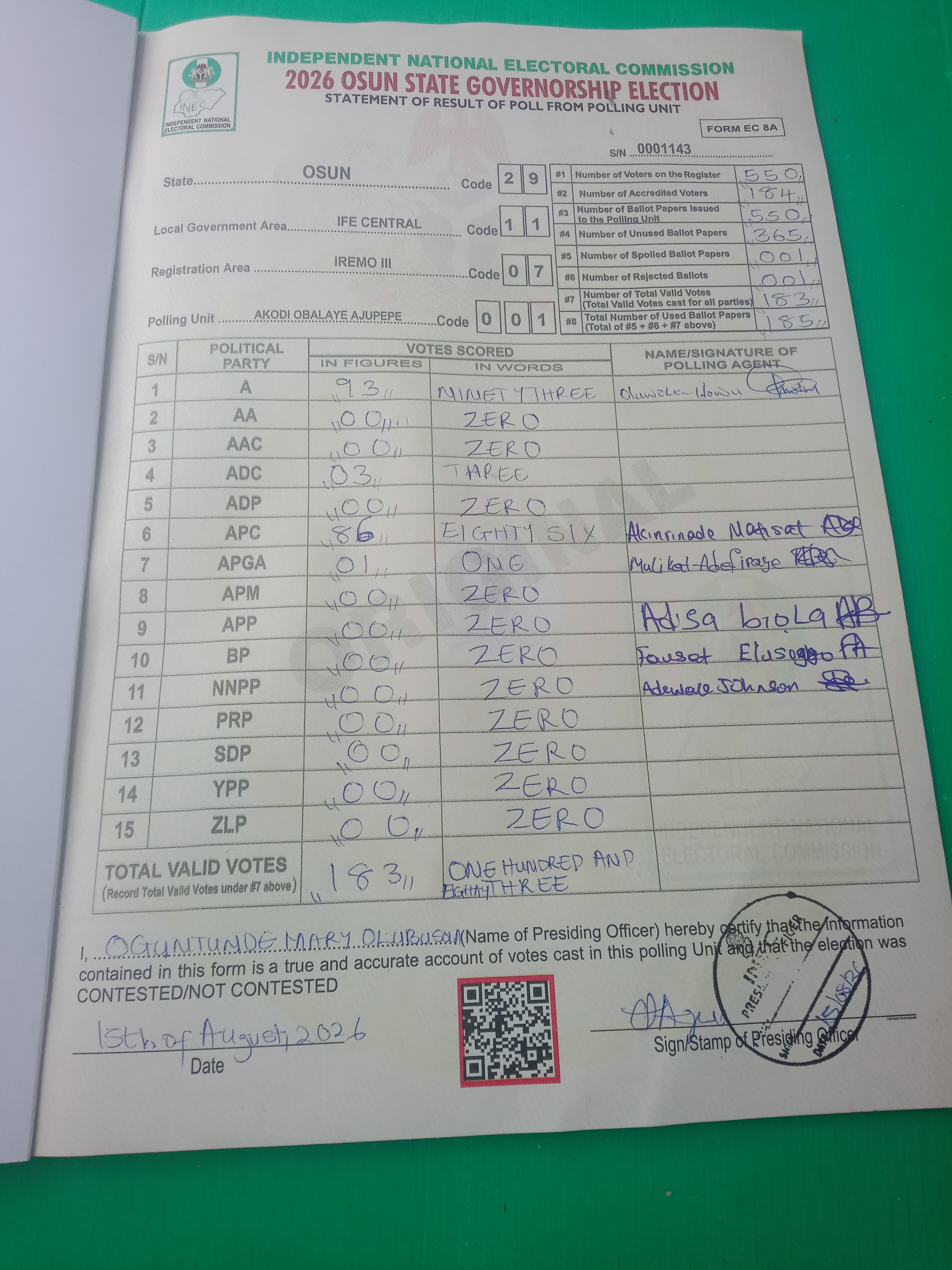 Result sheet for polling unit 29/11/07/001, Akodi Obalaye Ajupepe