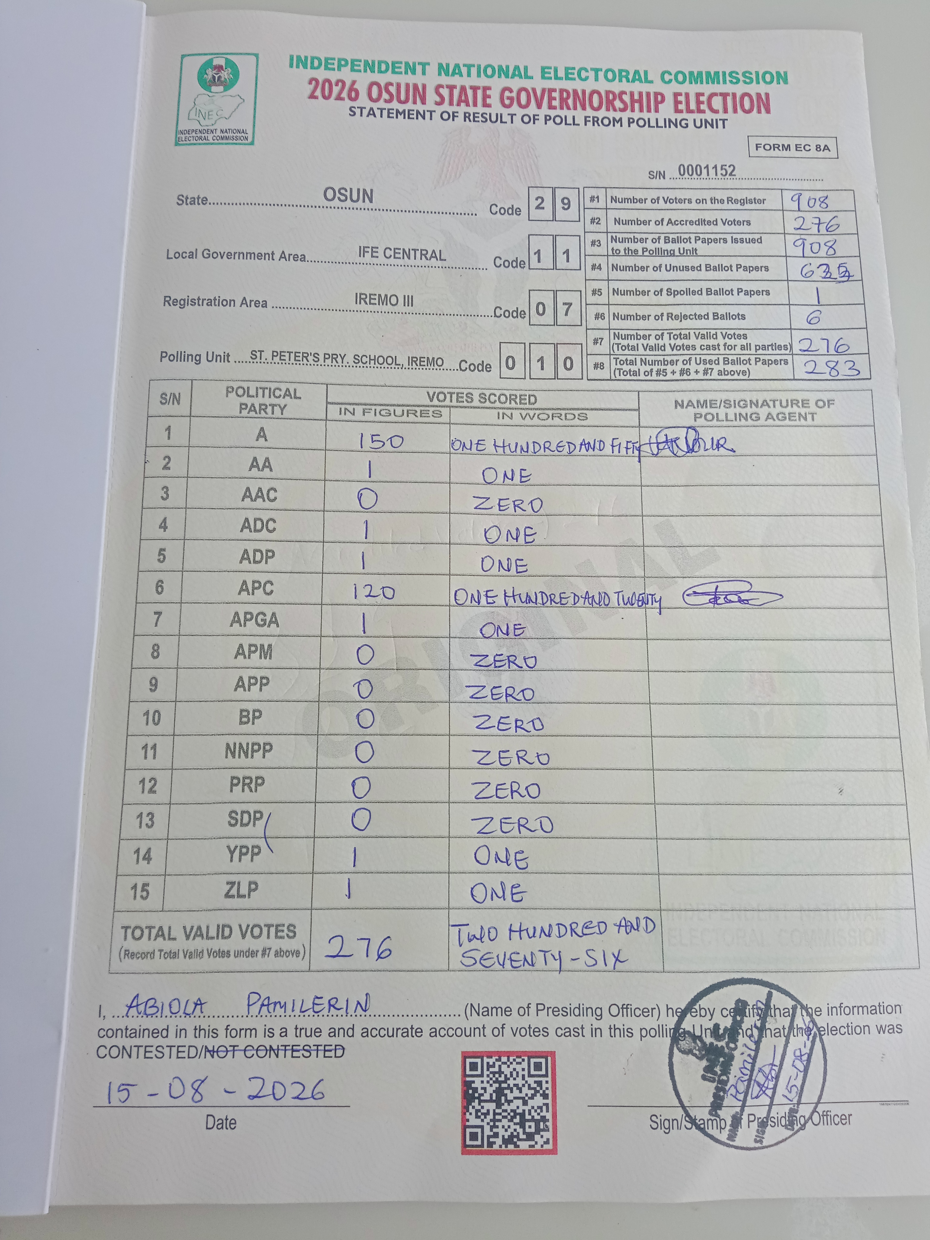 Result sheet for polling unit 29/11/07/010, St. Peter's Pry. School, Iremo
