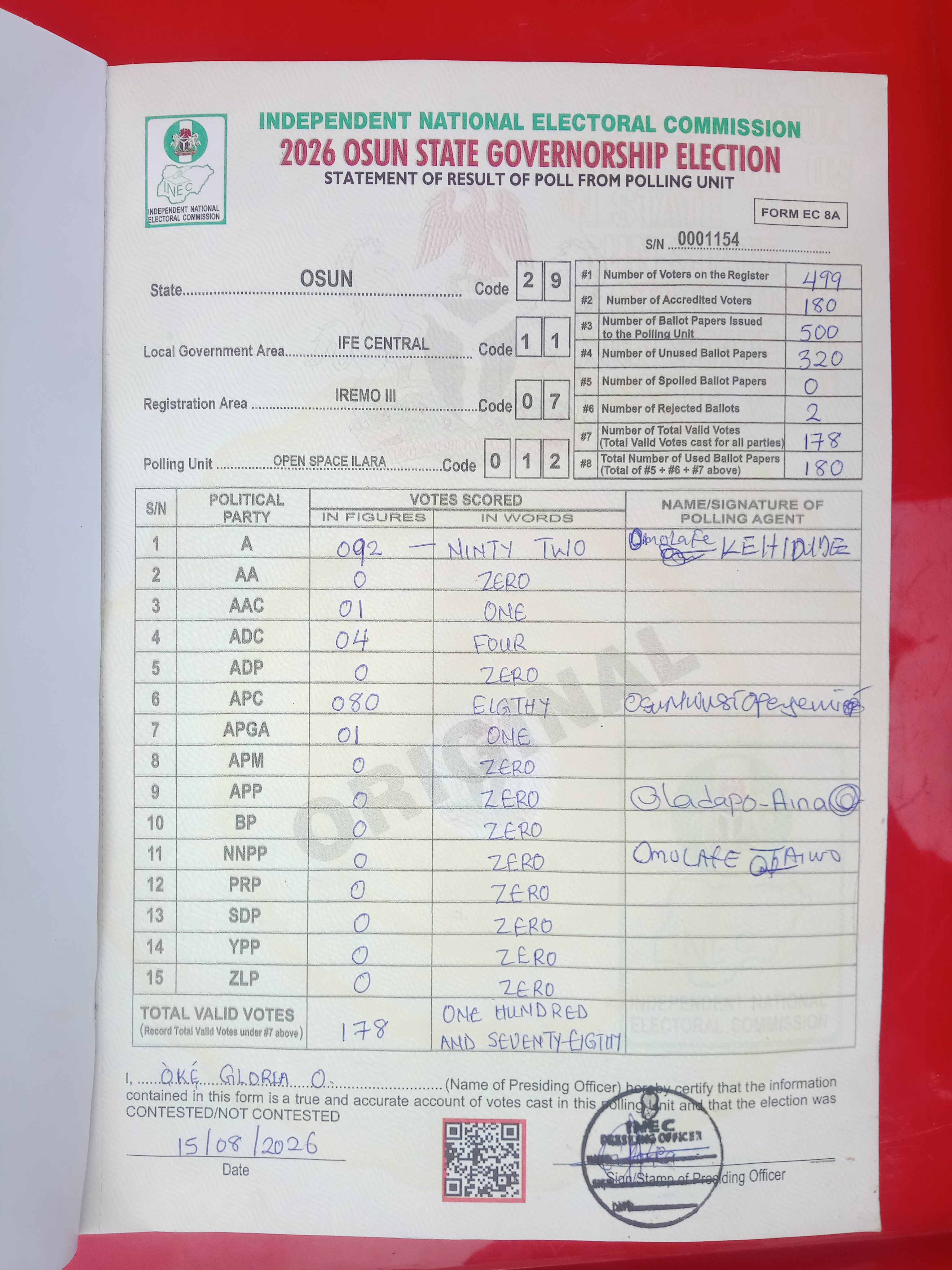 Result sheet for polling unit 29/11/07/012, Open Space Ilara