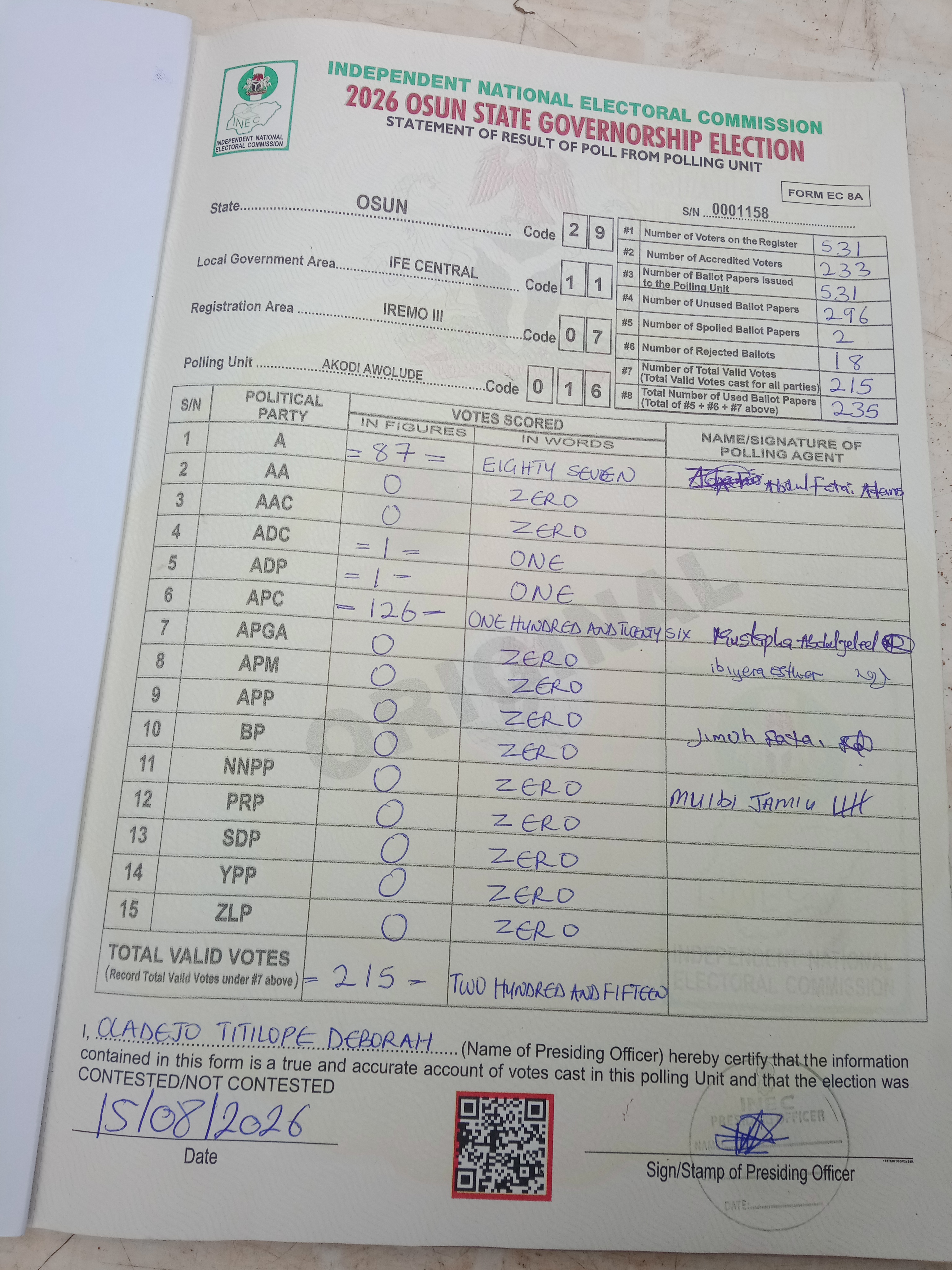 Result sheet for polling unit 29/11/07/016, Akodi Awolude