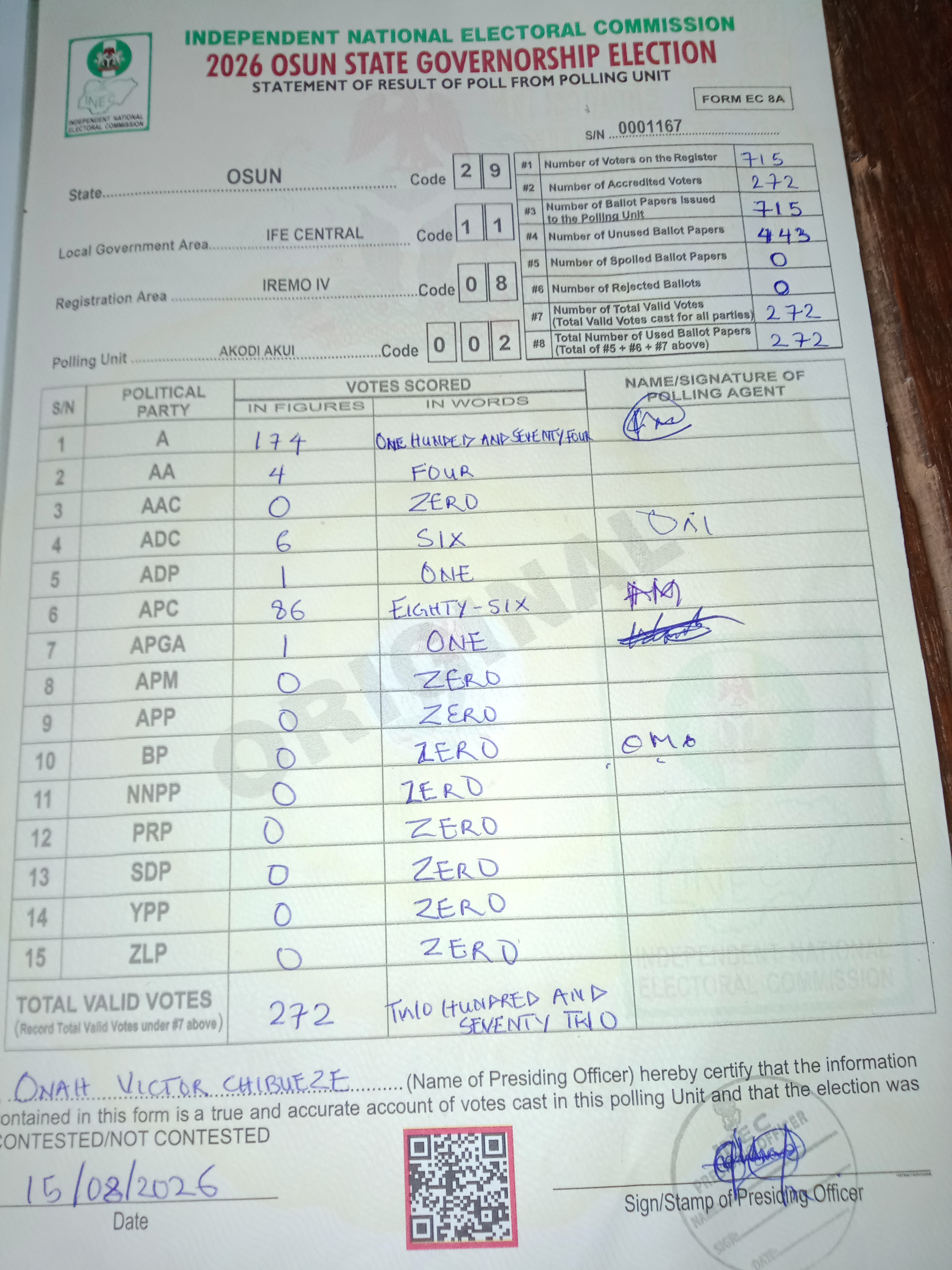 Result sheet for polling unit 29/11/08/002, Akodi Akui