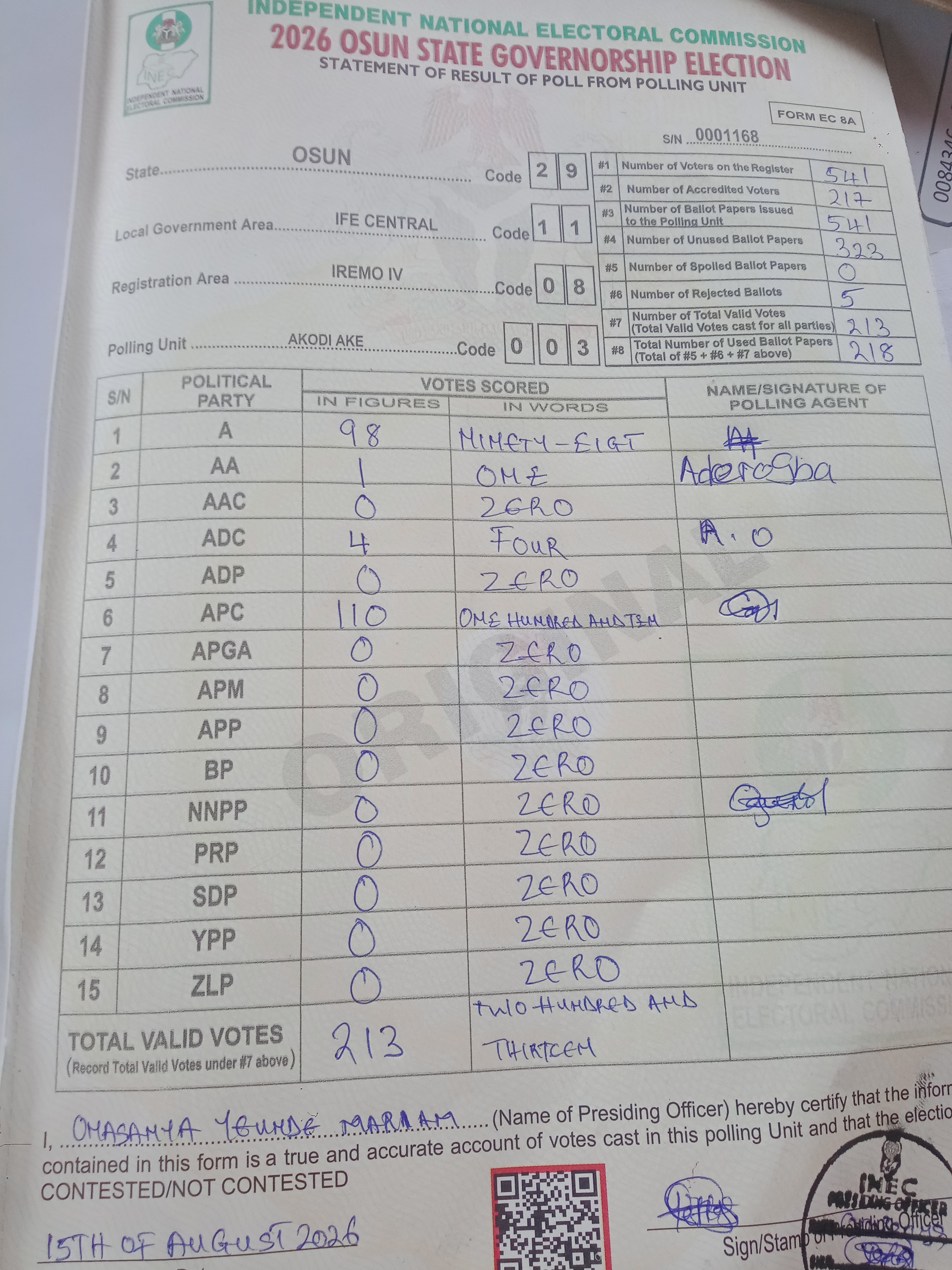 Result sheet for polling unit 29/11/08/003, Akodi Ake