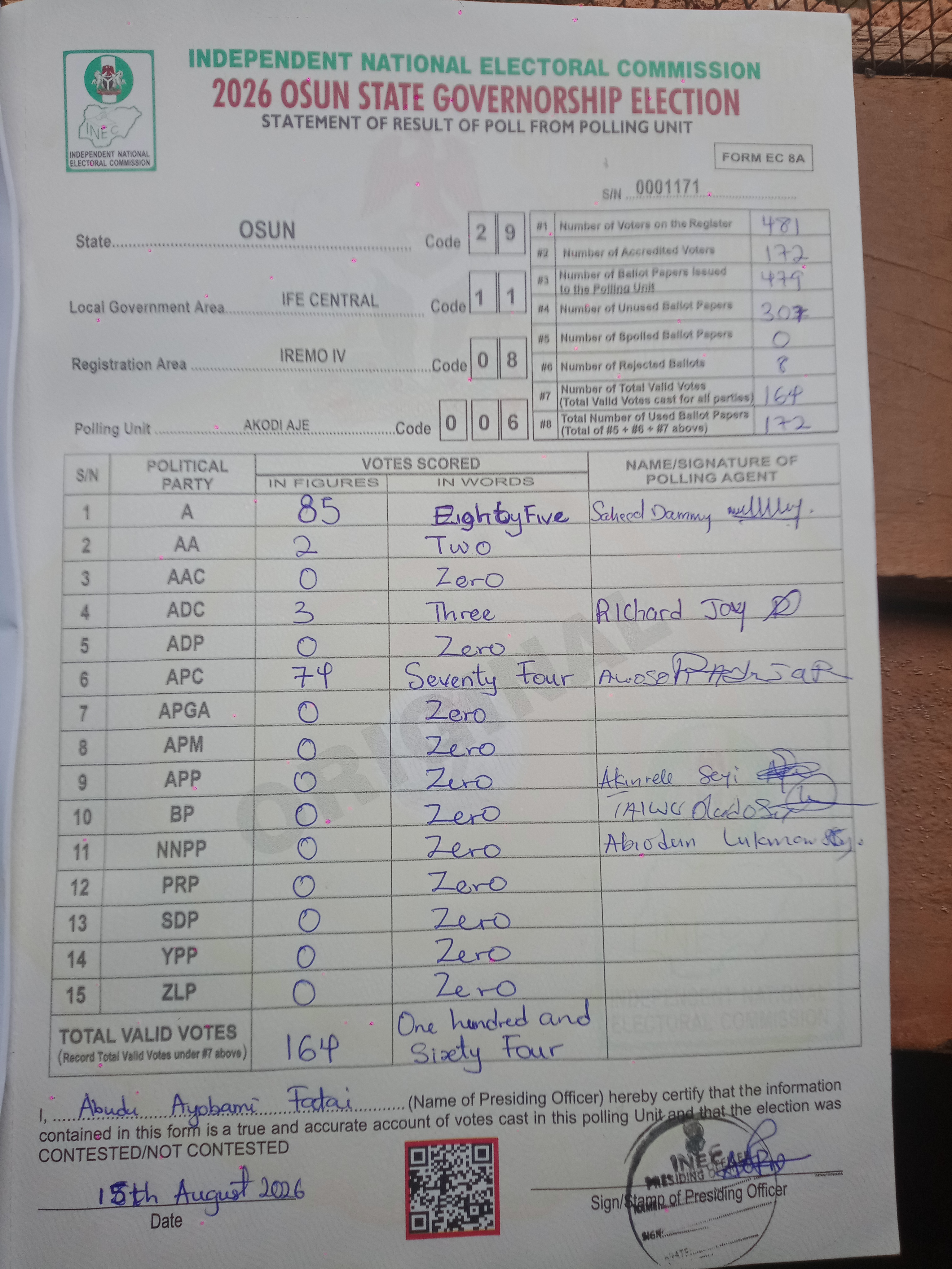 Result sheet for polling unit 29/11/08/006, Akodi Aje