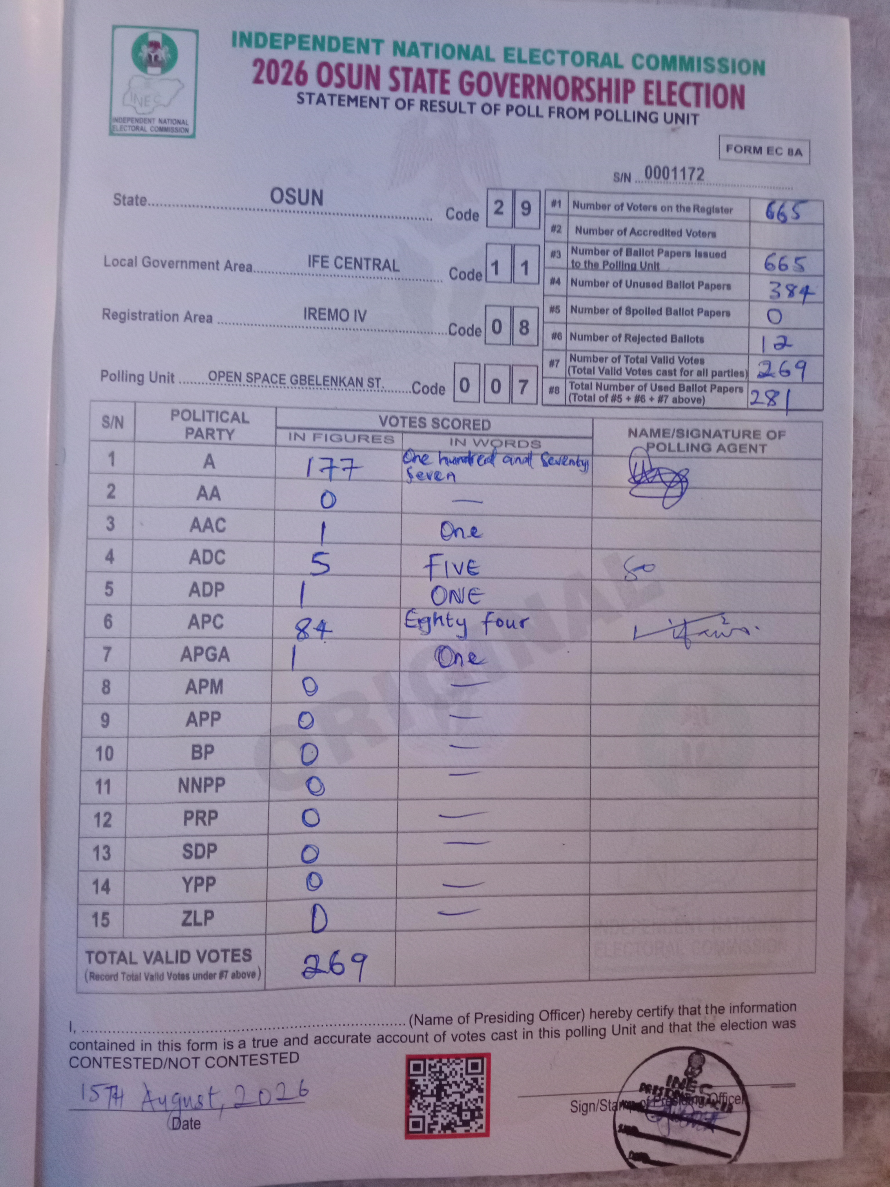 Result sheet for polling unit 29/11/08/007, Open Space Gbelenkan St.