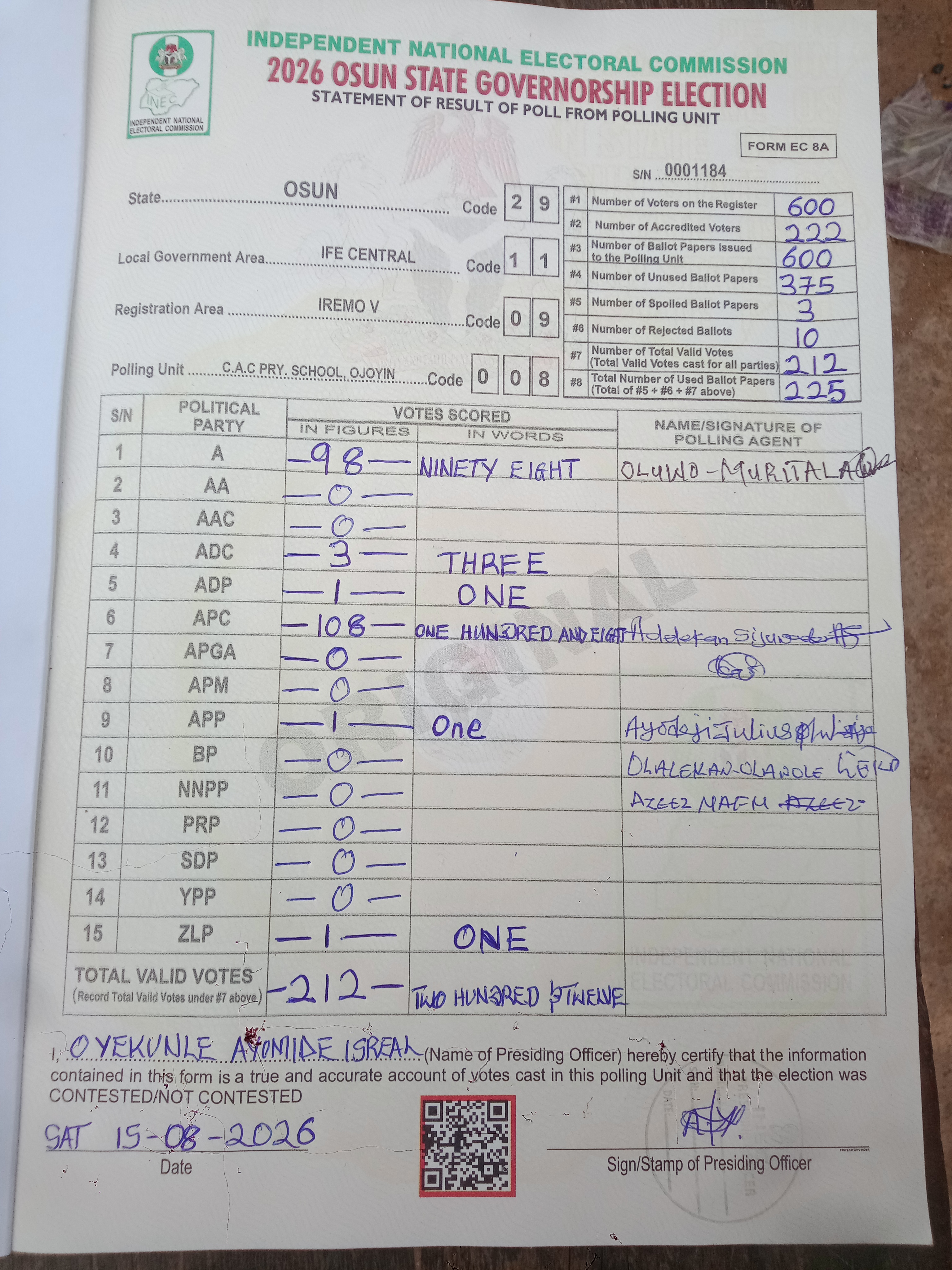 Result sheet for polling unit 29/11/09/008, C.A.C Pry. School, Ojoyin