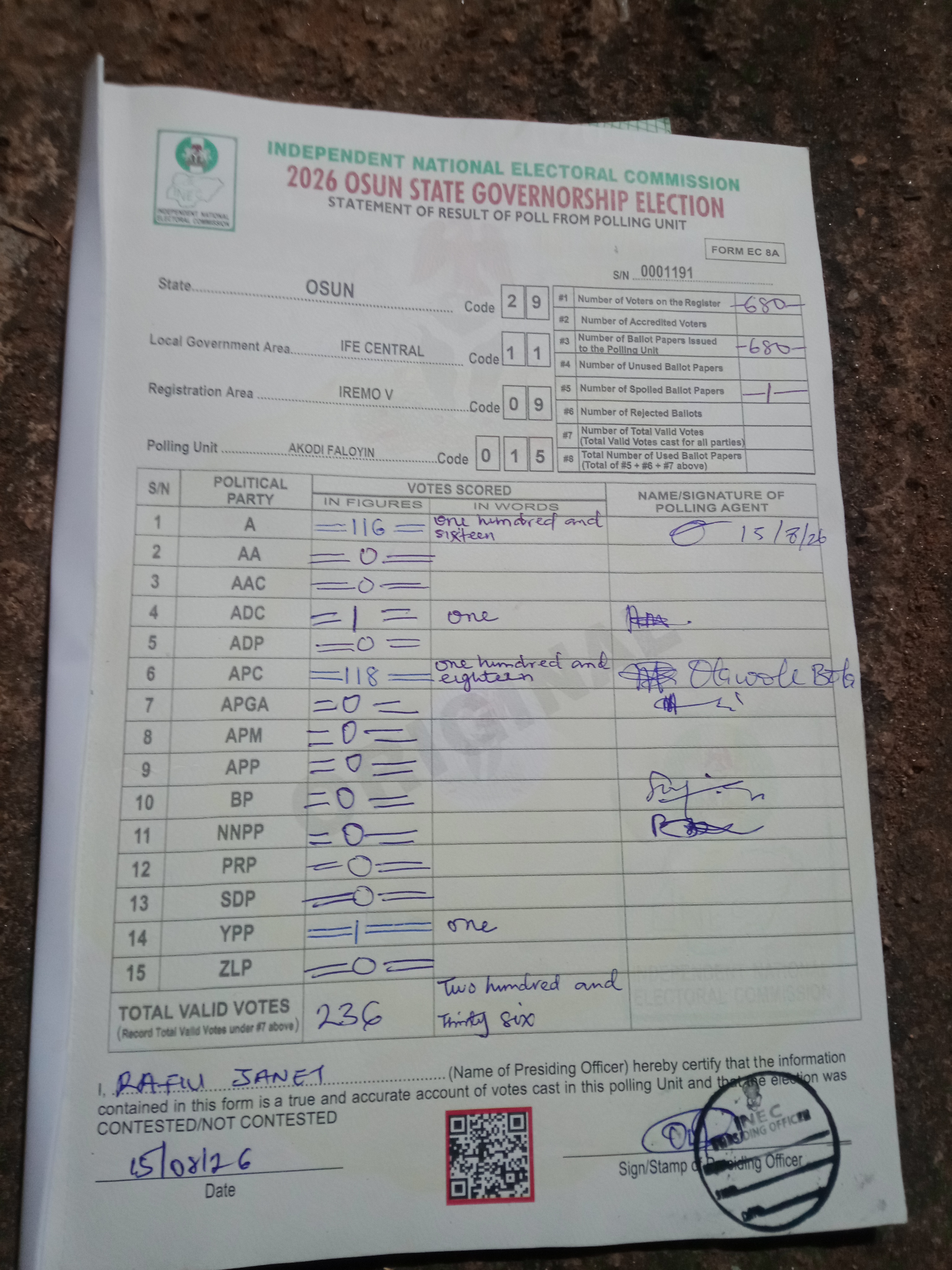 Result sheet for polling unit 29/11/09/015, Akodi Faloyin