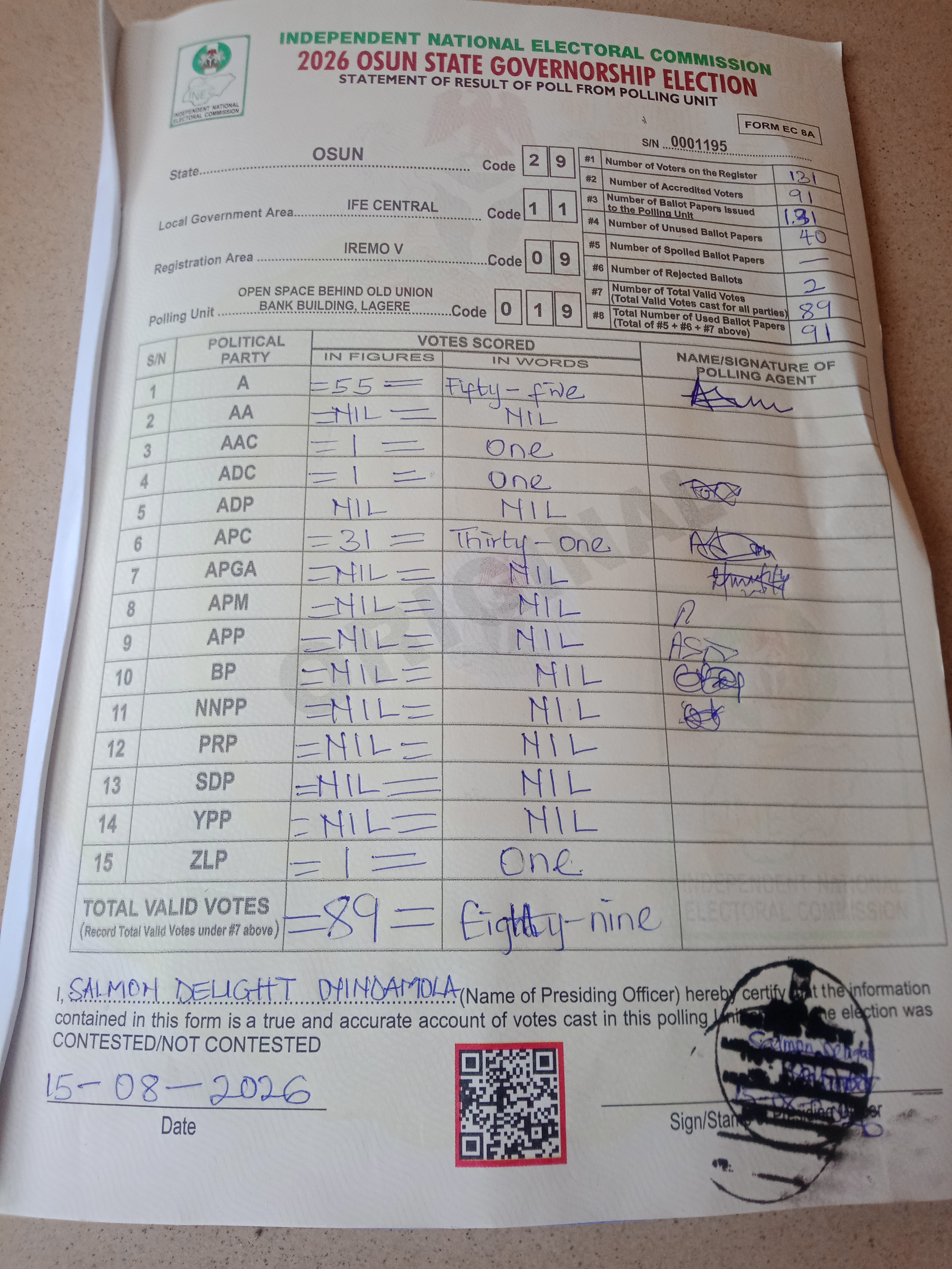 Result sheet for polling unit 29/11/09/019, Open Space Behind Old Union Bank Building, Lagere