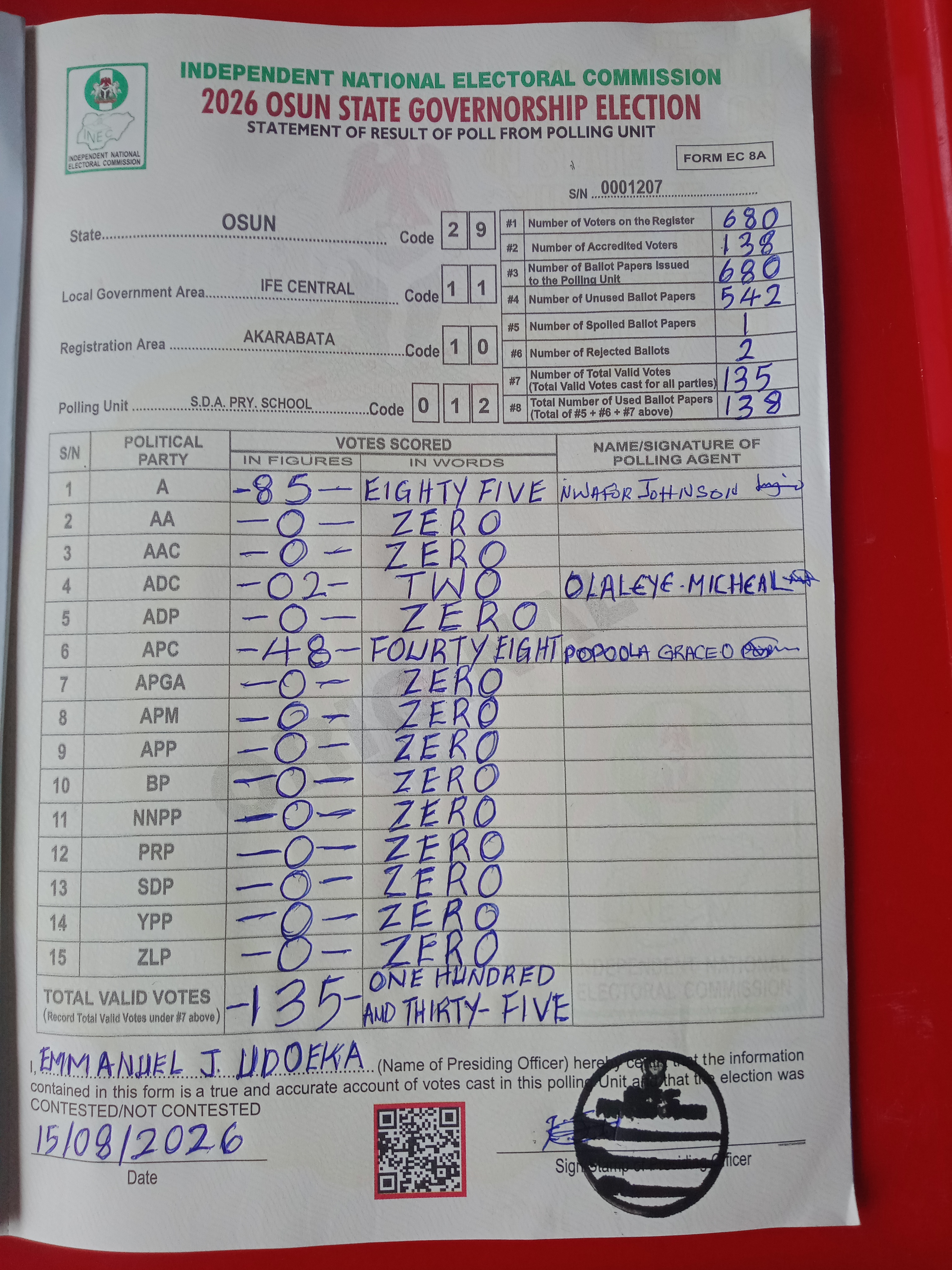 Result sheet for polling unit 29/11/10/012, S.D.A. Pry. School