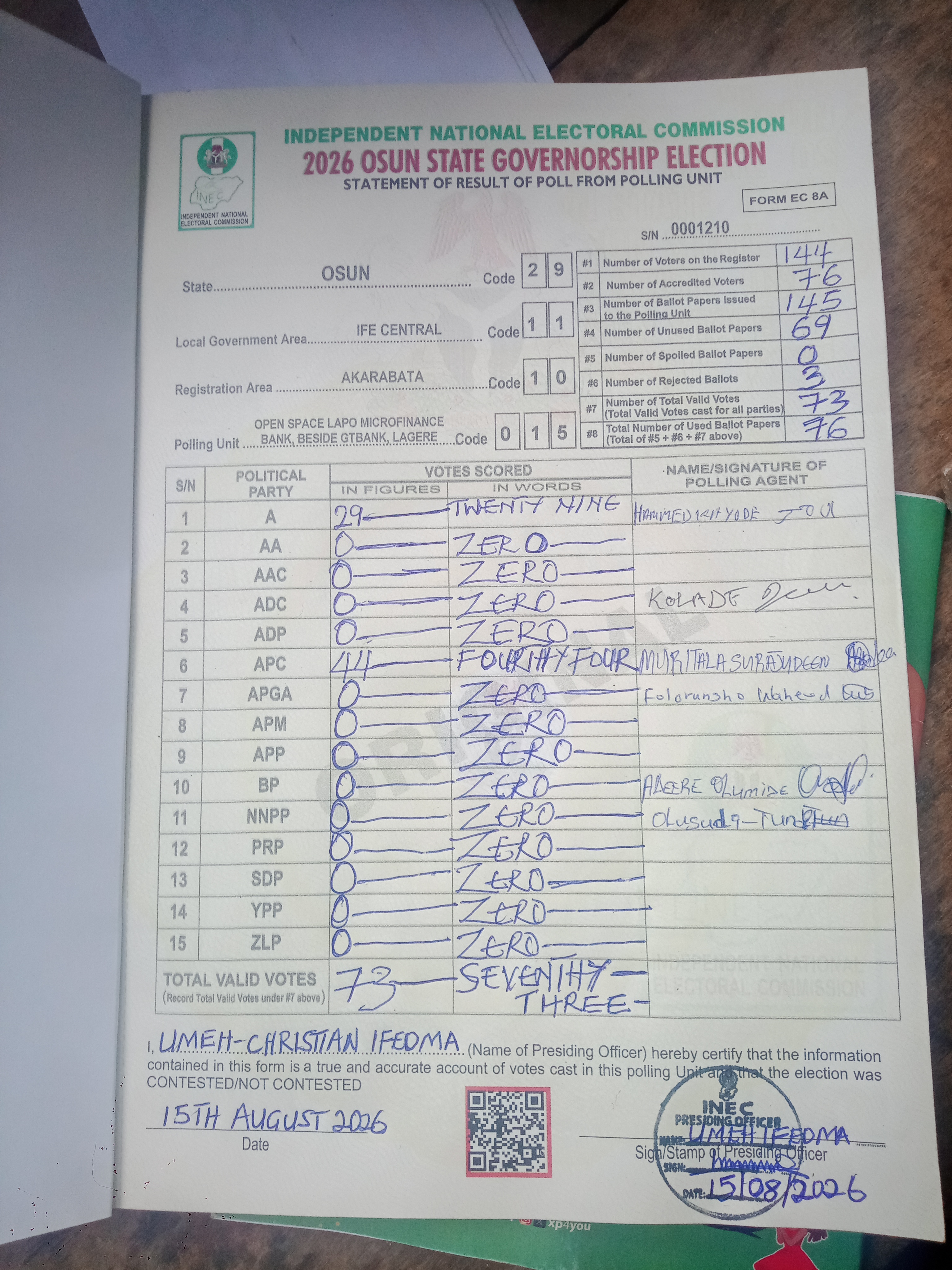 Result sheet for polling unit 29/11/10/015, Open Space Lapo Microfinance Bank, Beside Gtbank, Lagere