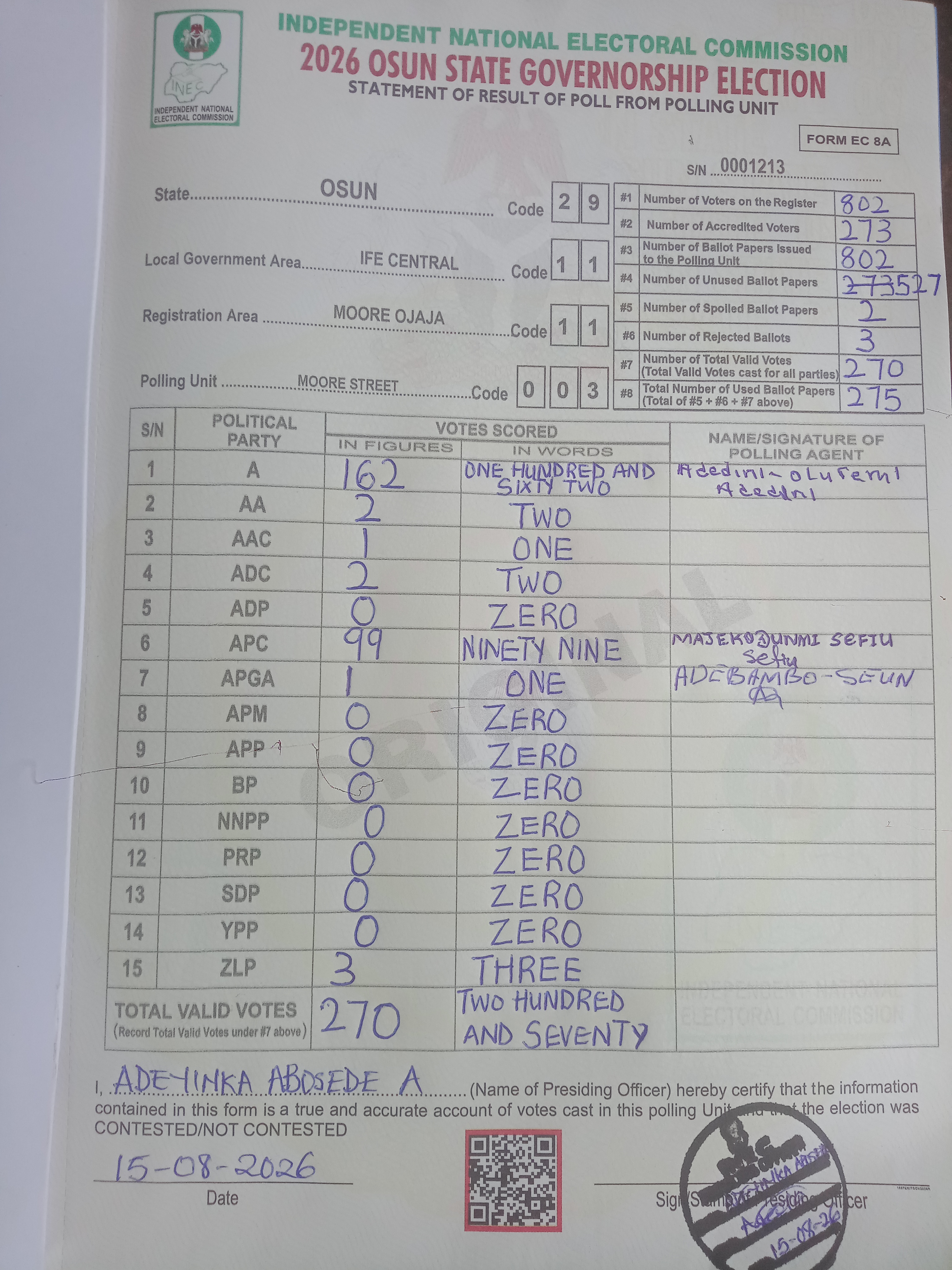 Result sheet for polling unit 29/11/11/003, Moore Street