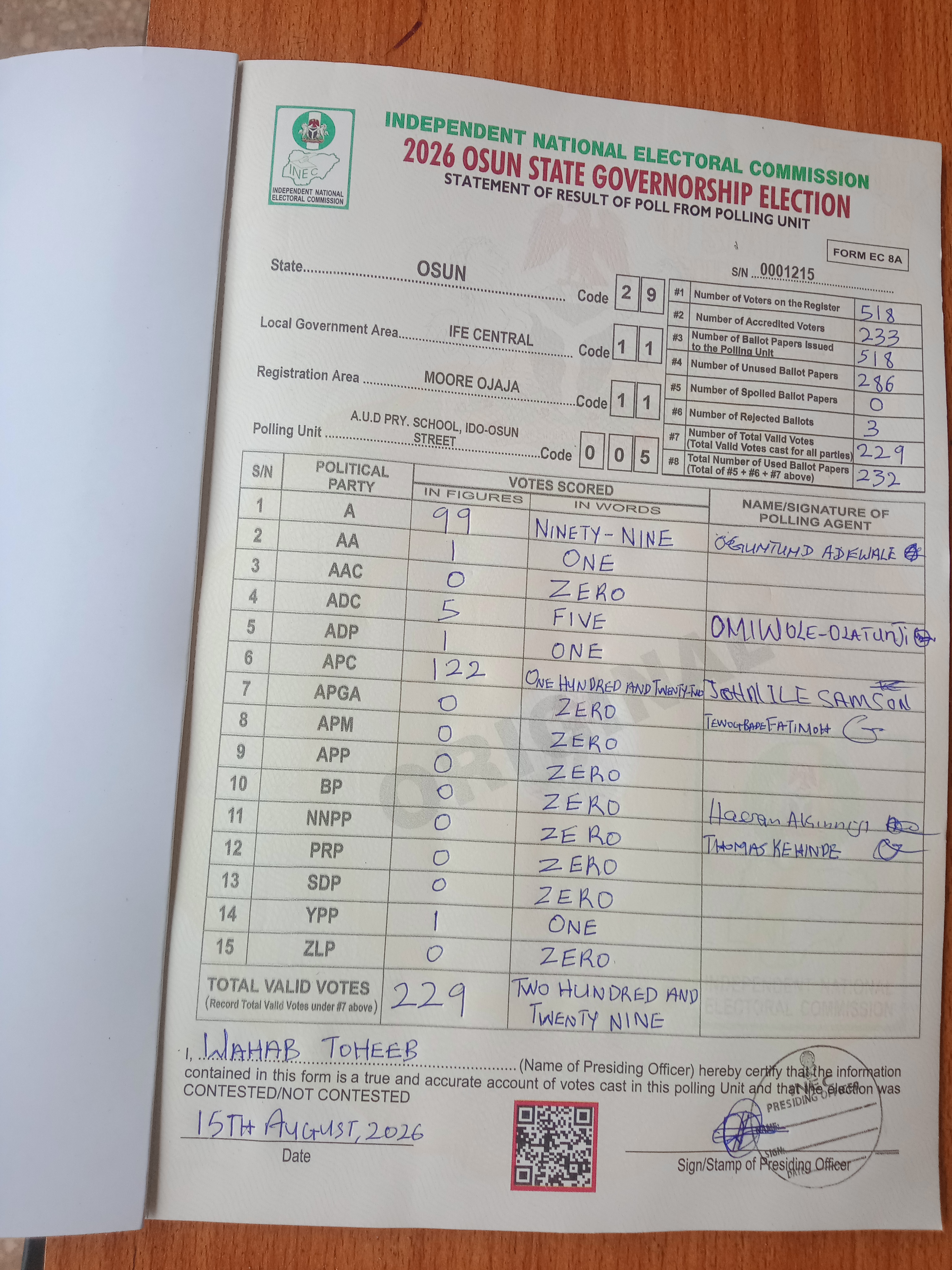 Result sheet for polling unit 29/11/11/005, A.U.D Pry. School, Ido-Osun Street