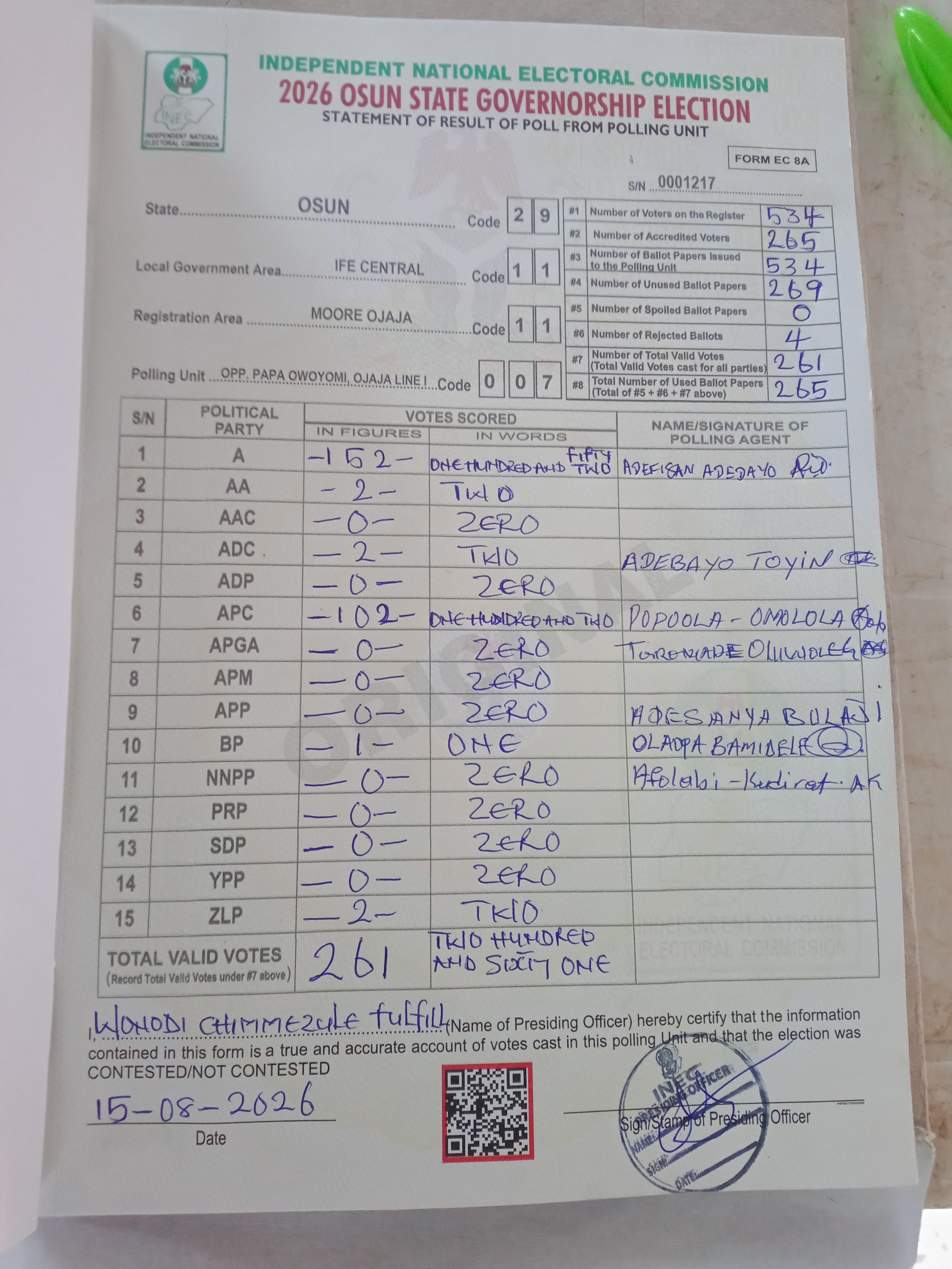 Result sheet for polling unit 29/11/11/007, Opp. Papa Owoyomi, Ojaja Line I