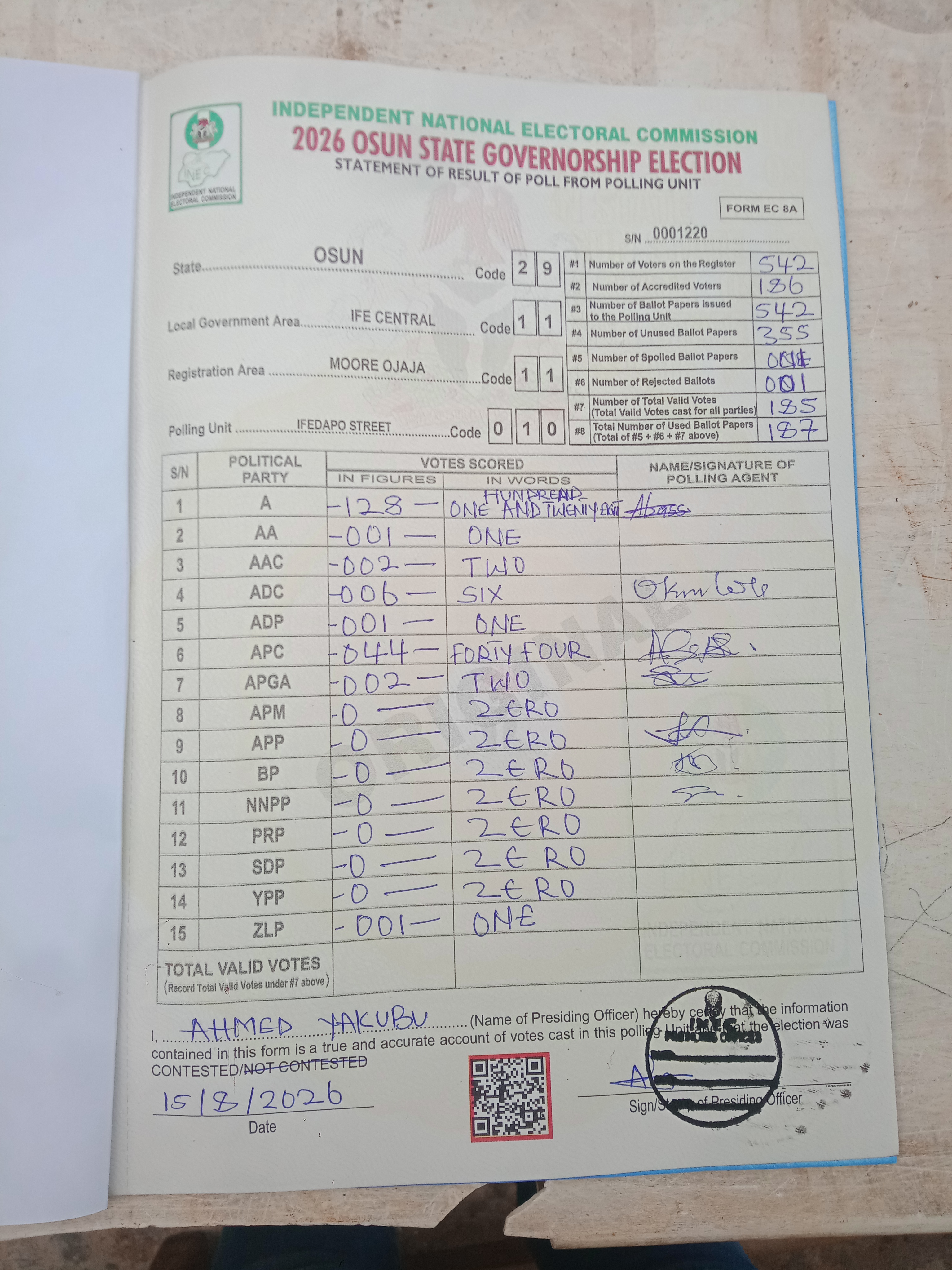 Result sheet for polling unit 29/11/11/010, Ifedapo Street