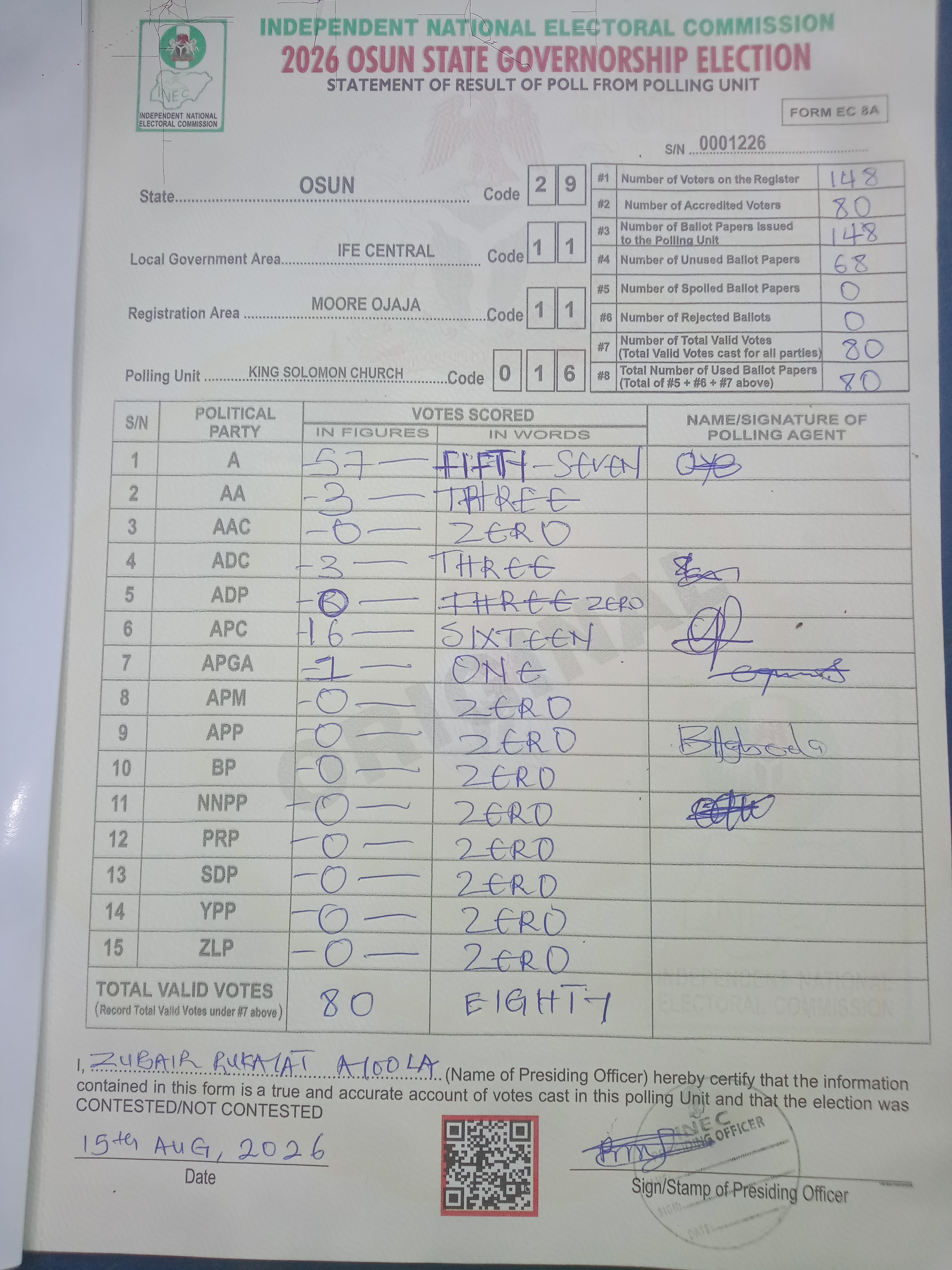 Result sheet for polling unit 29/11/11/016, King Solomon Church