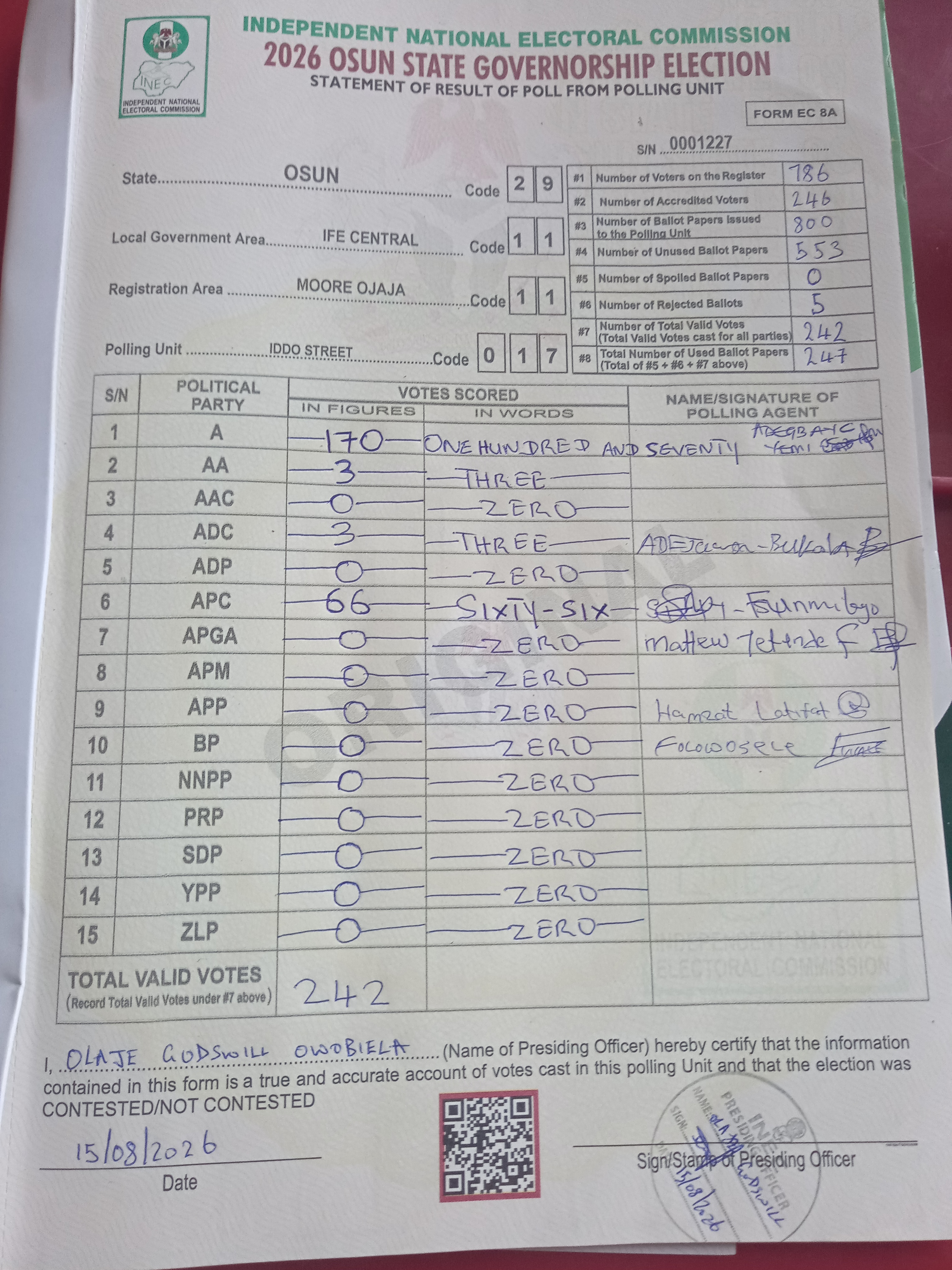 Result sheet for polling unit 29/11/11/017, Iddo Street